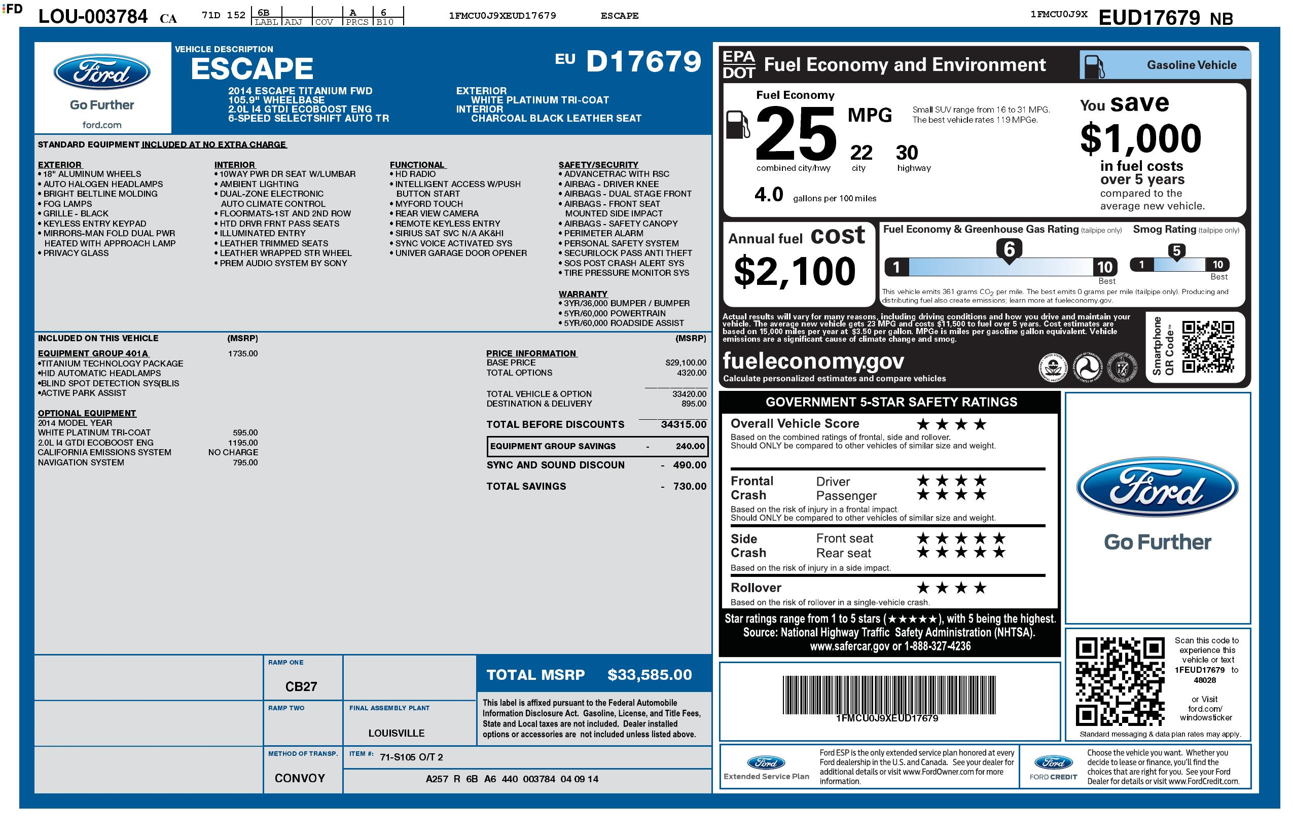 Monroney Label