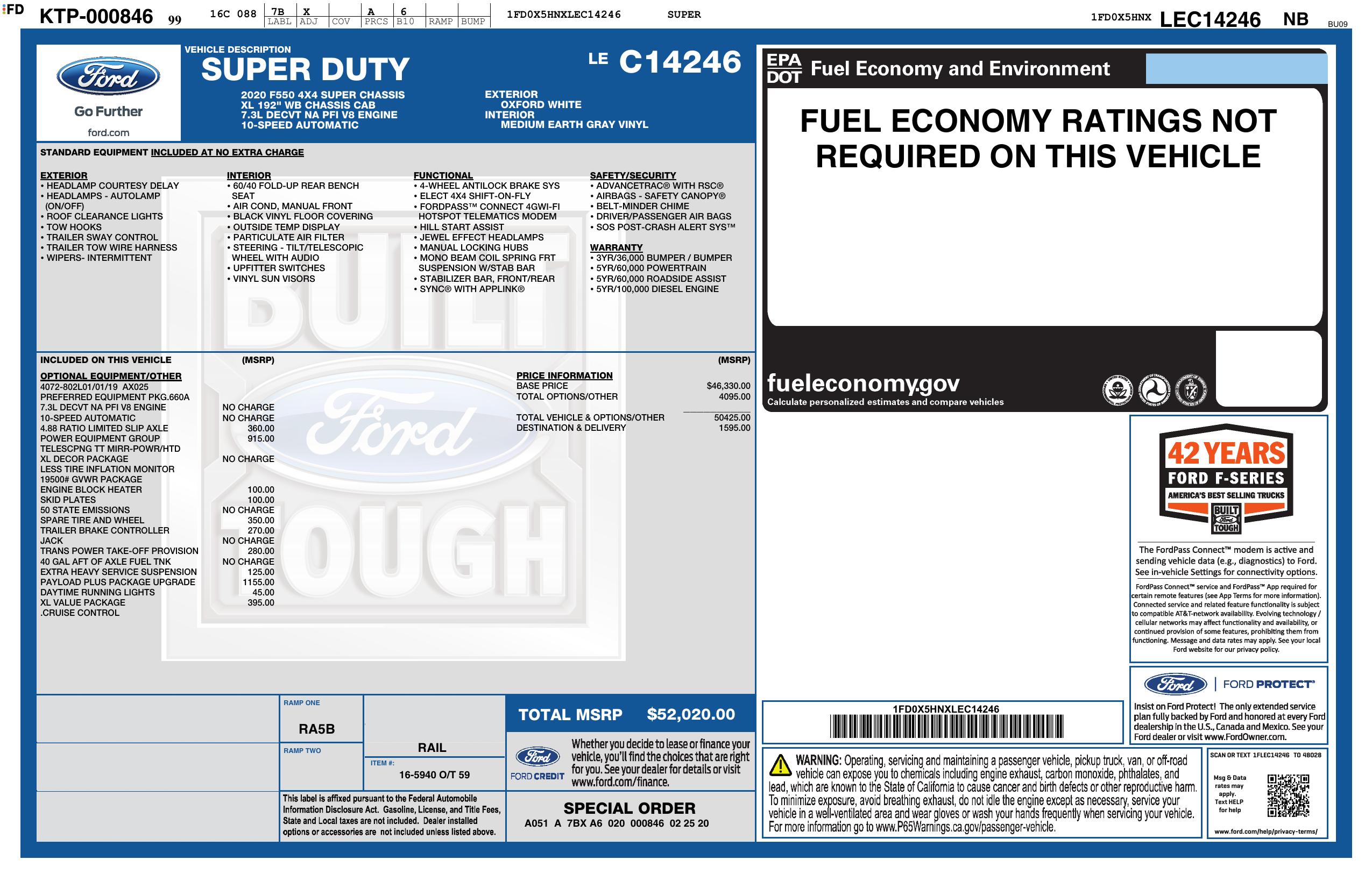 Monroney Label