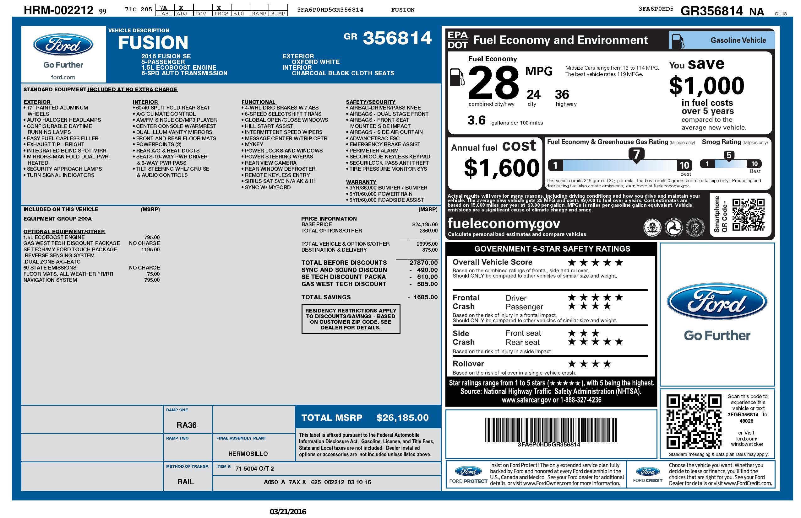Monroney Label