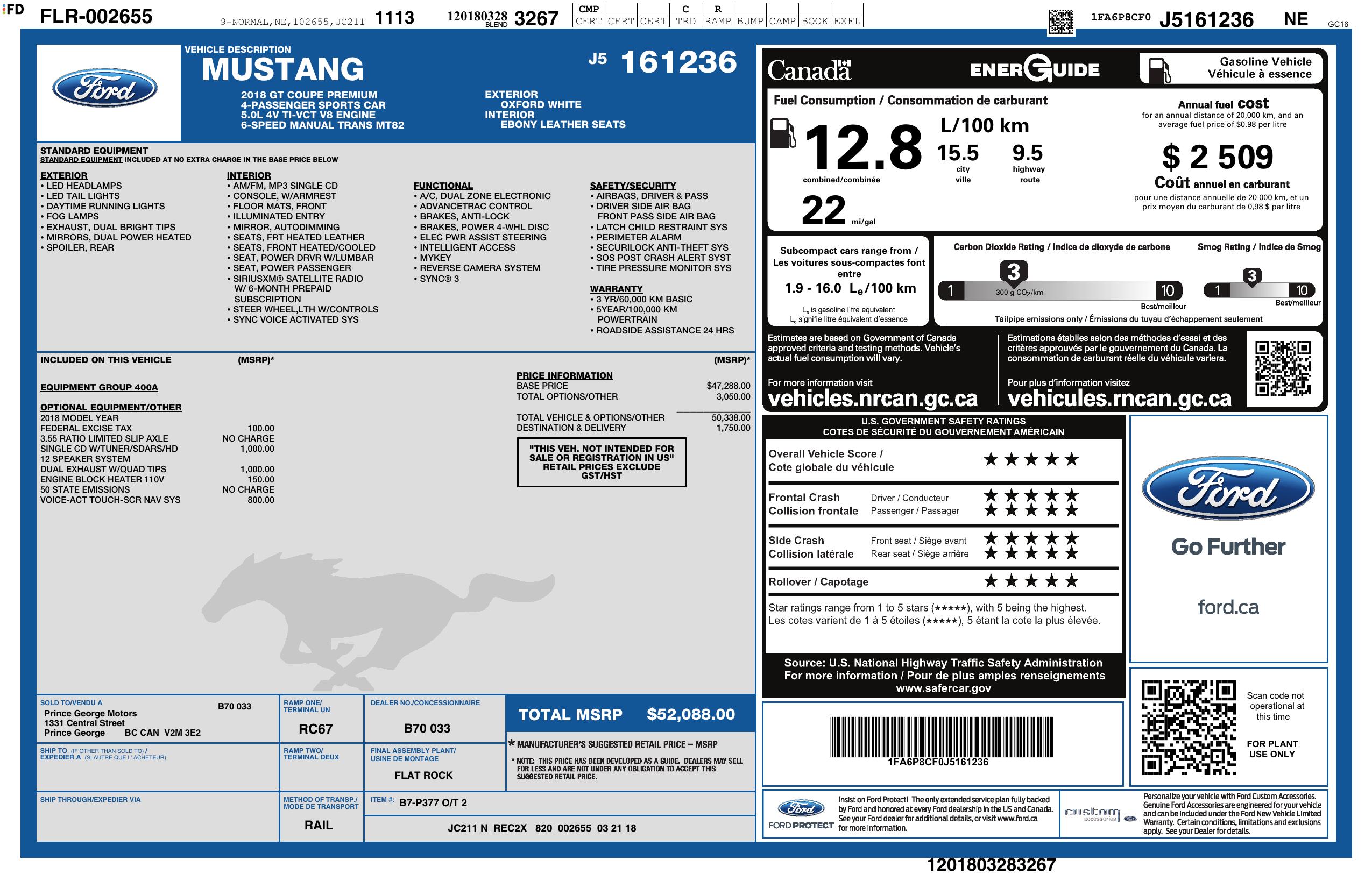 Monroney Label