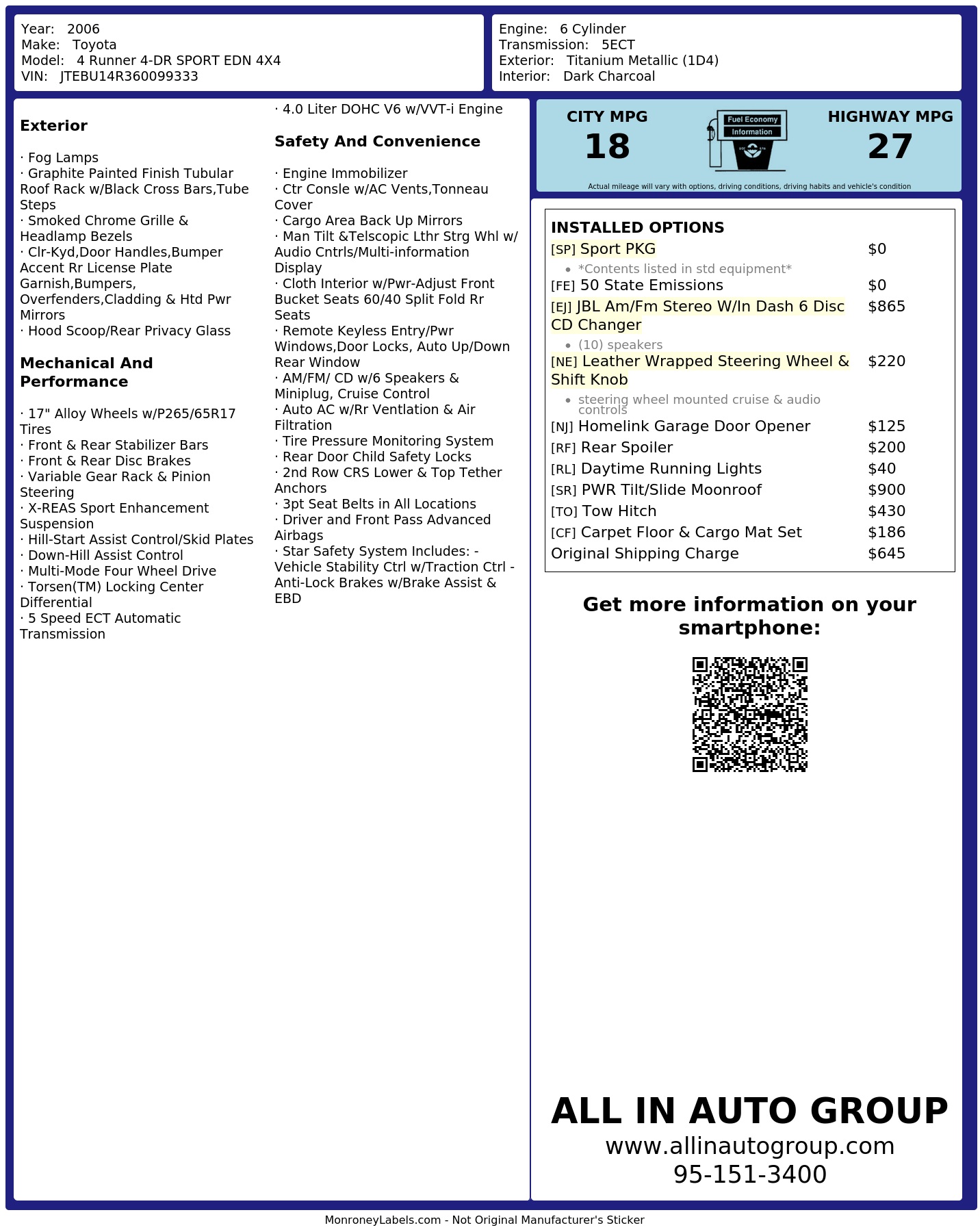 Monroney Label