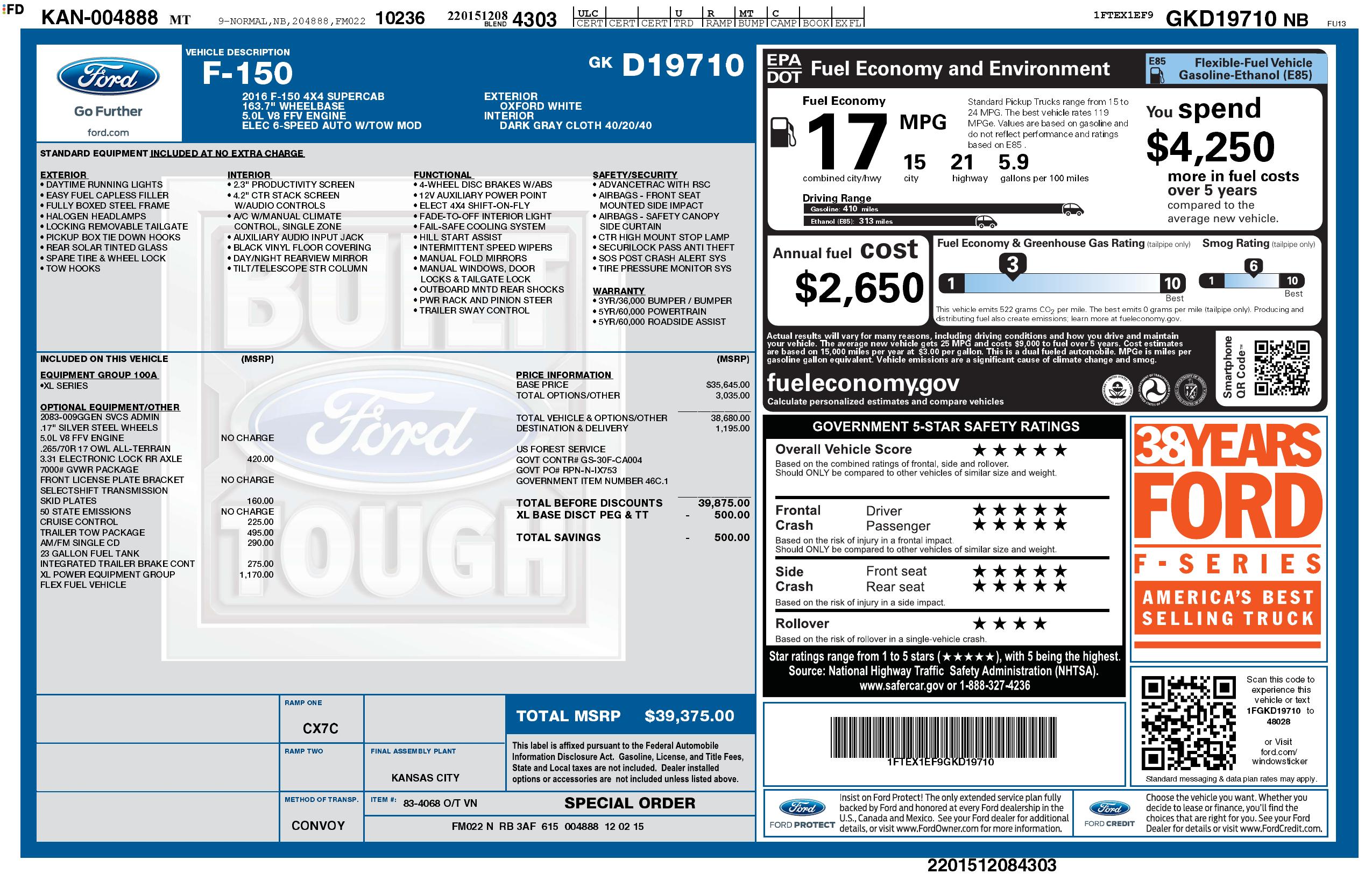 Monroney Label