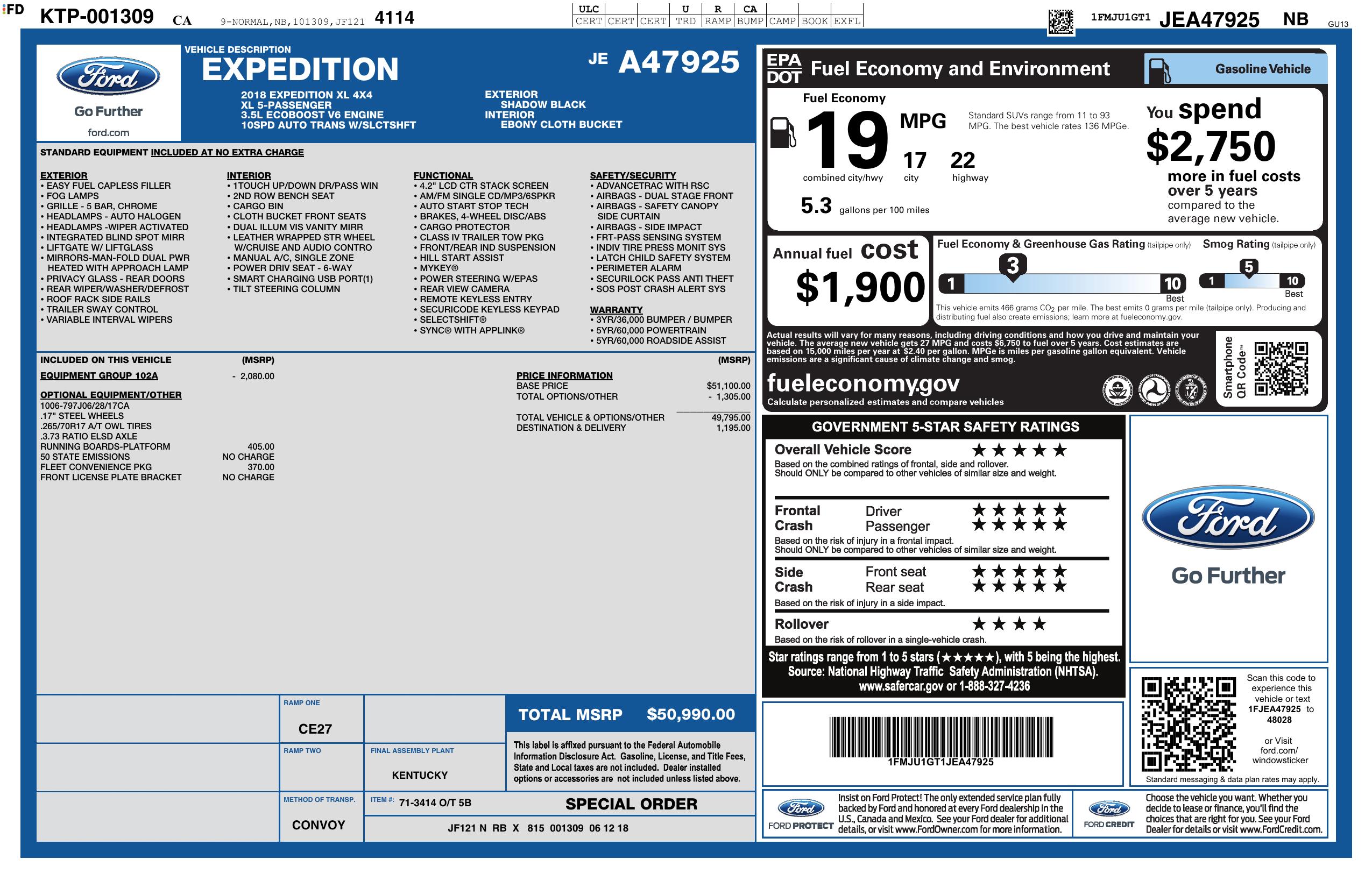 Monroney Label