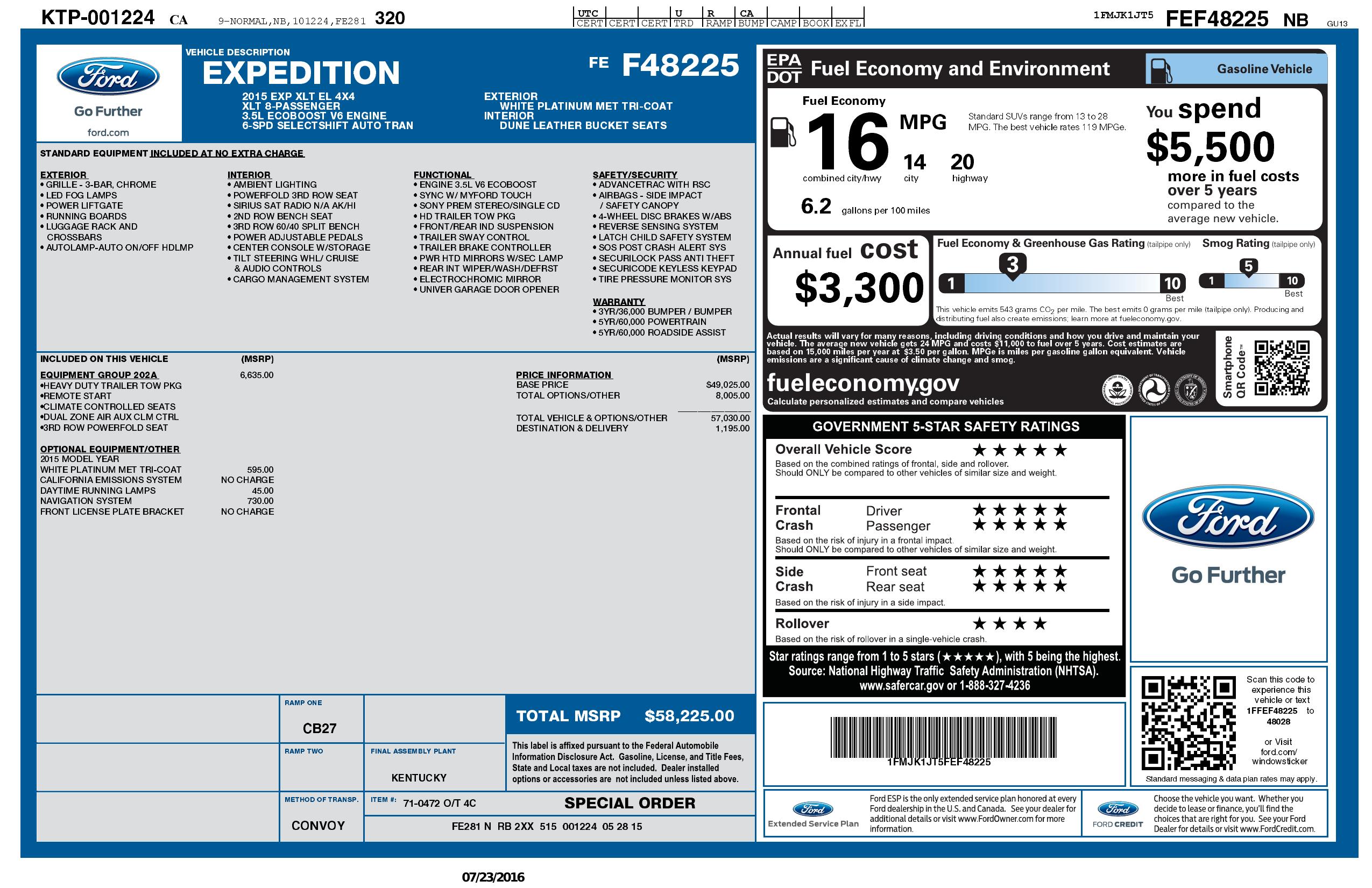 Monroney Label
