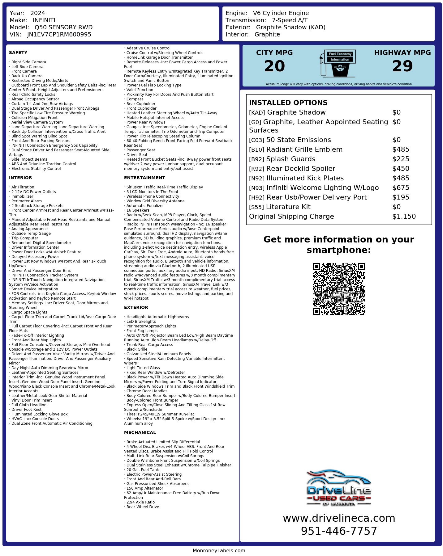 Monroney Label