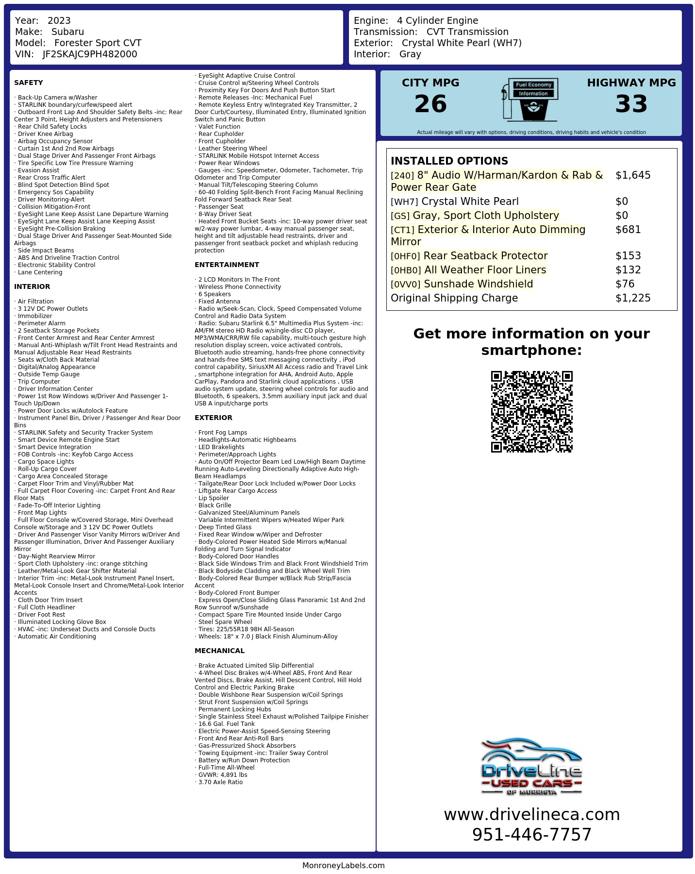 Monroney Label