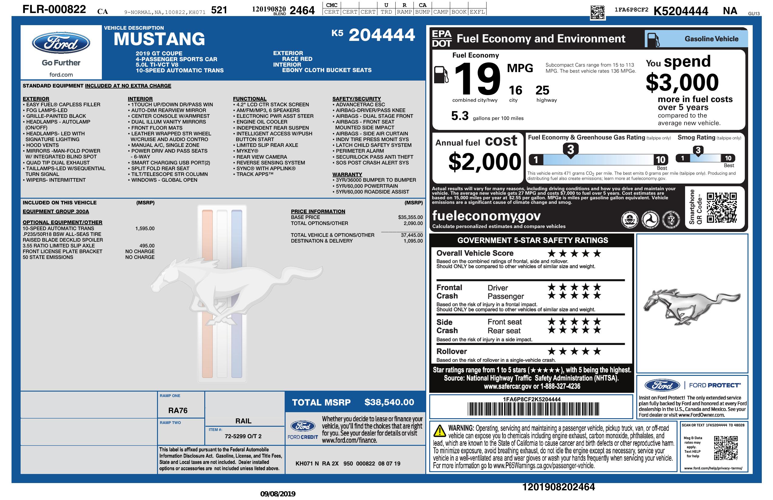 Monroney Label