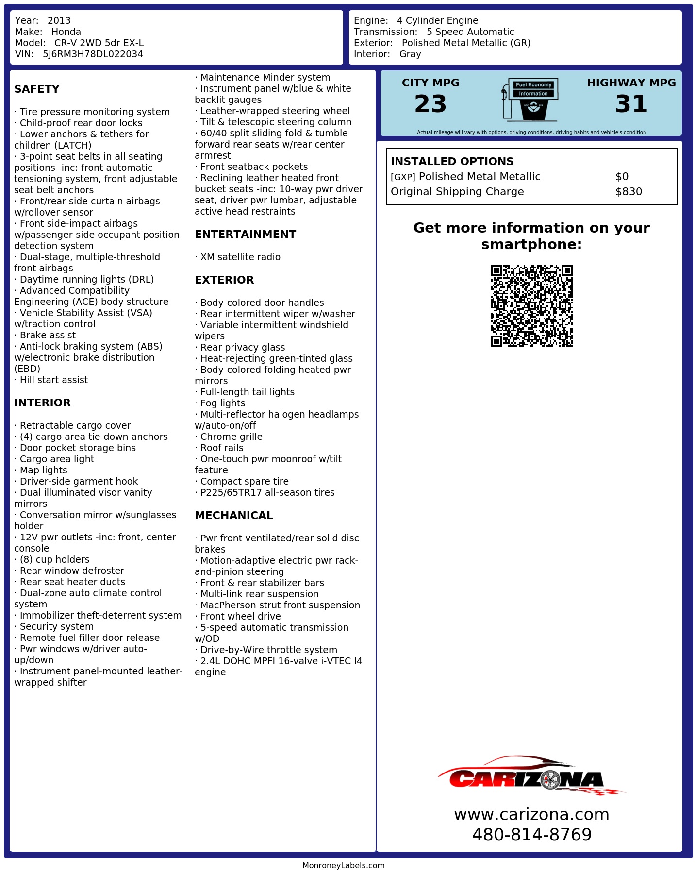 Monroney Label