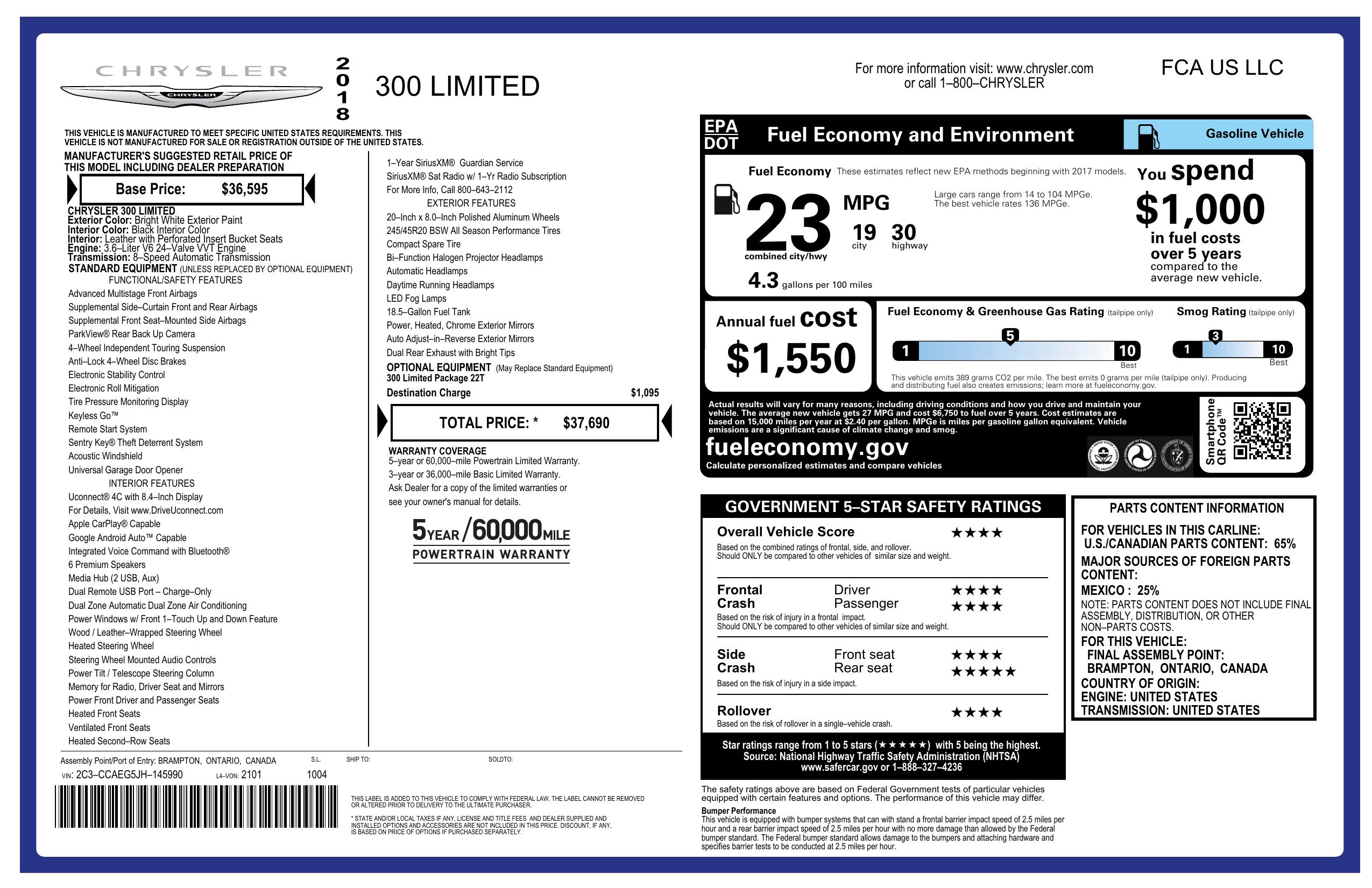 Monroney Label
