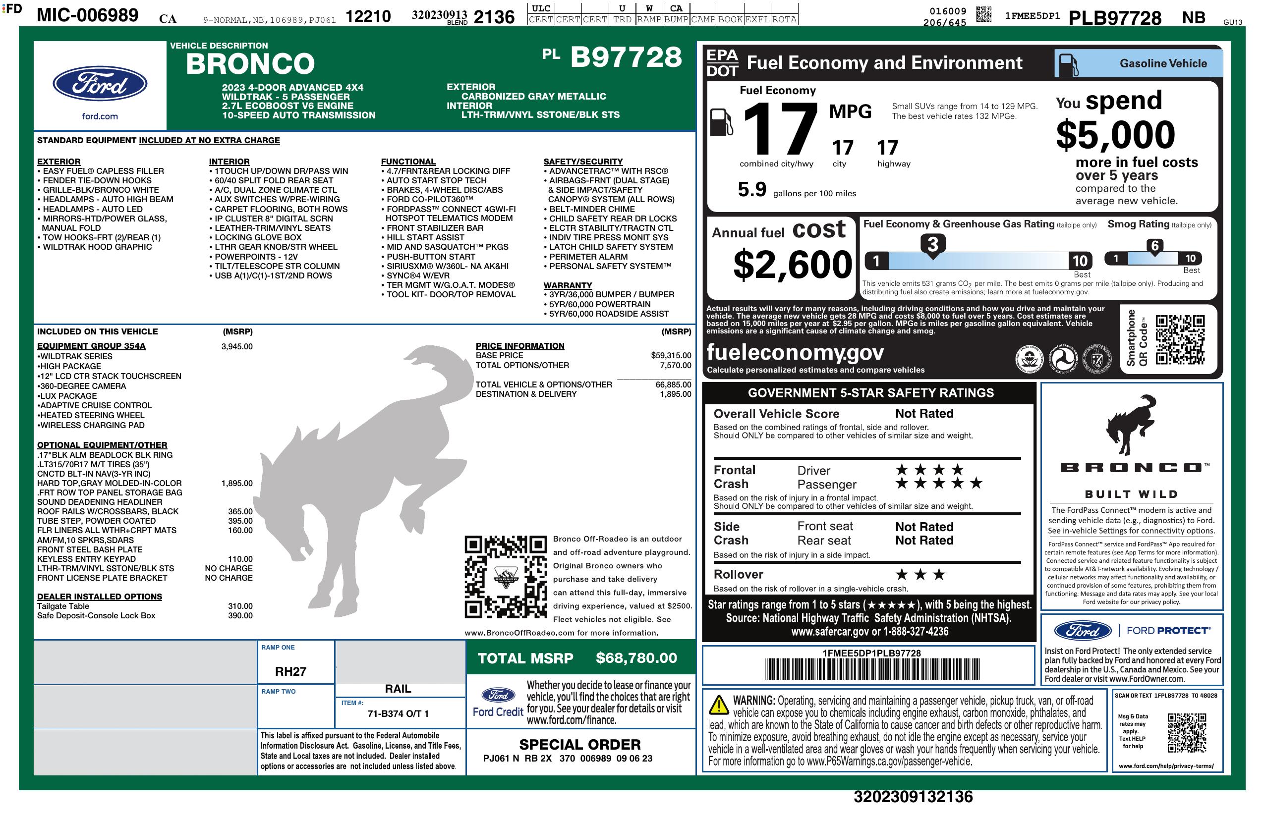 Monroney Label