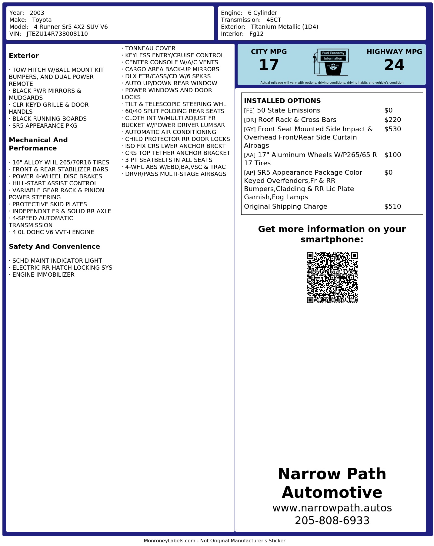 Monroney Label