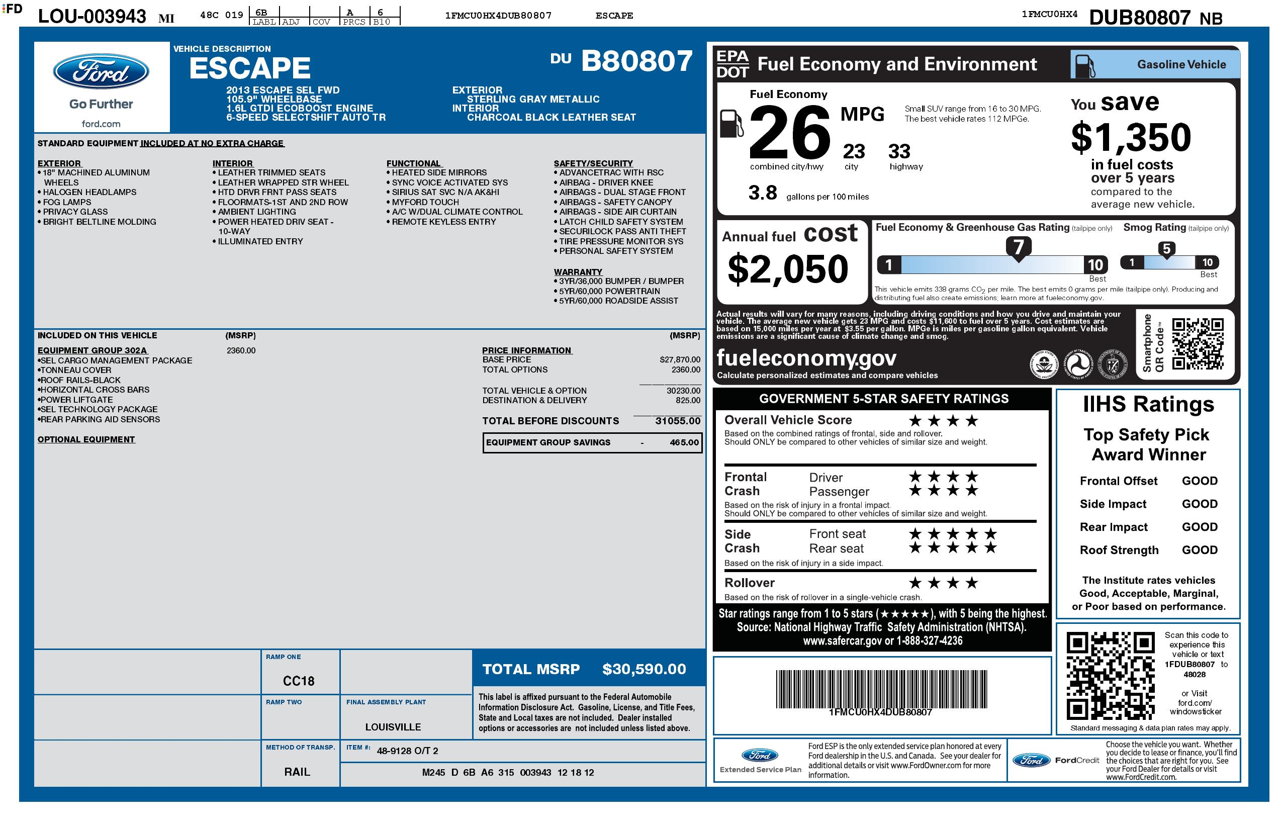 Monroney Label