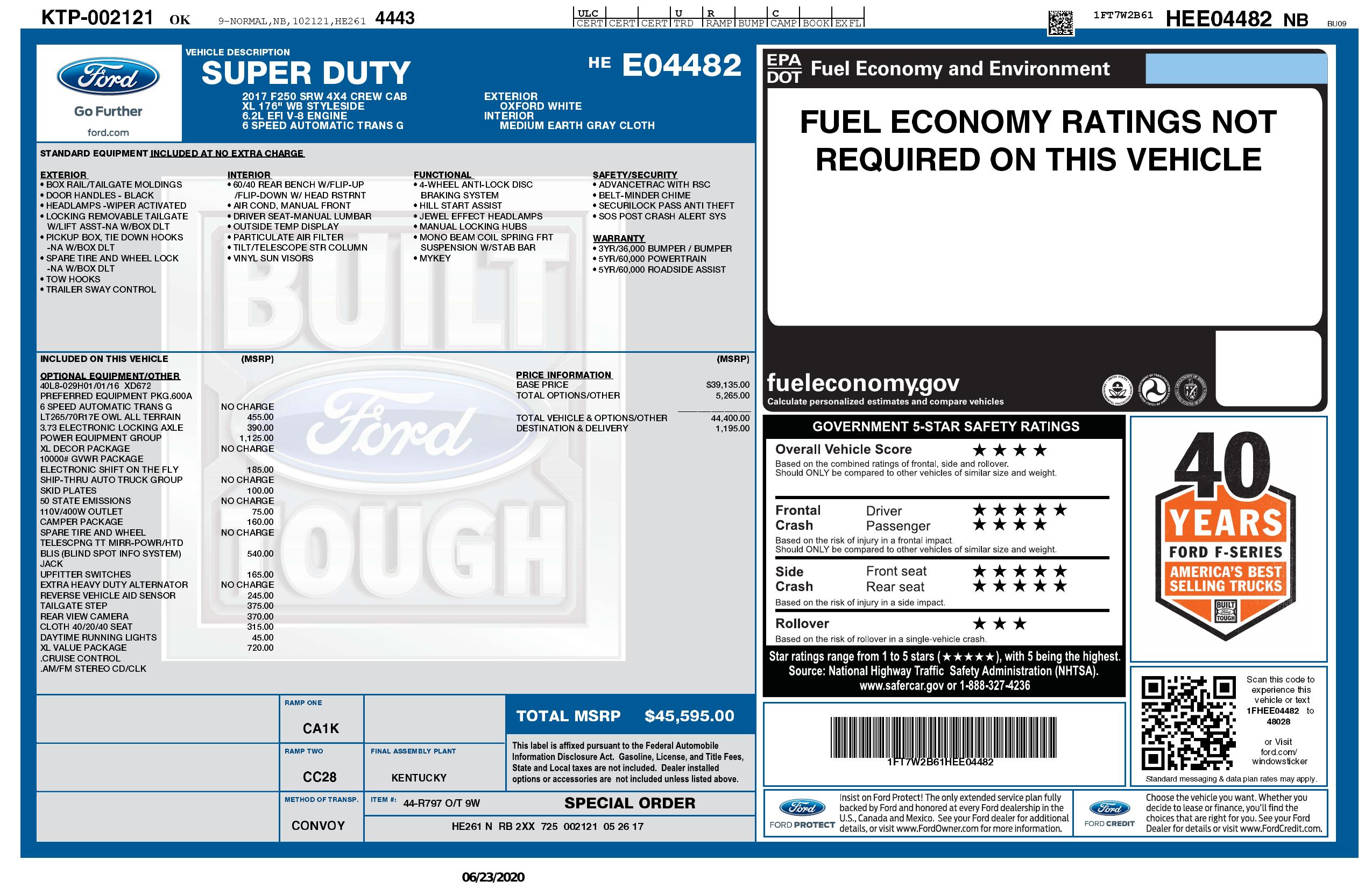 Monroney Label
