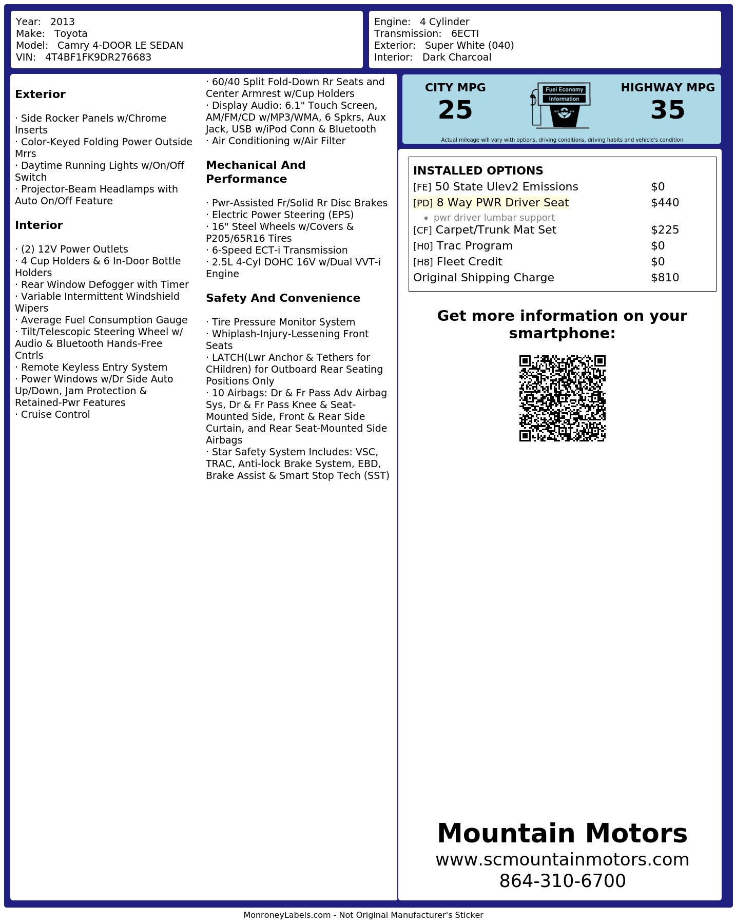 Monroney Label