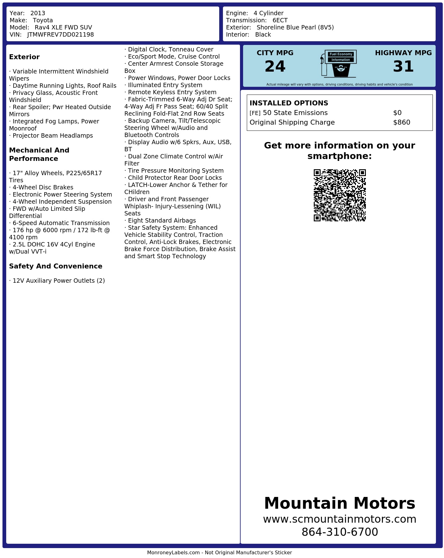 Monroney Label