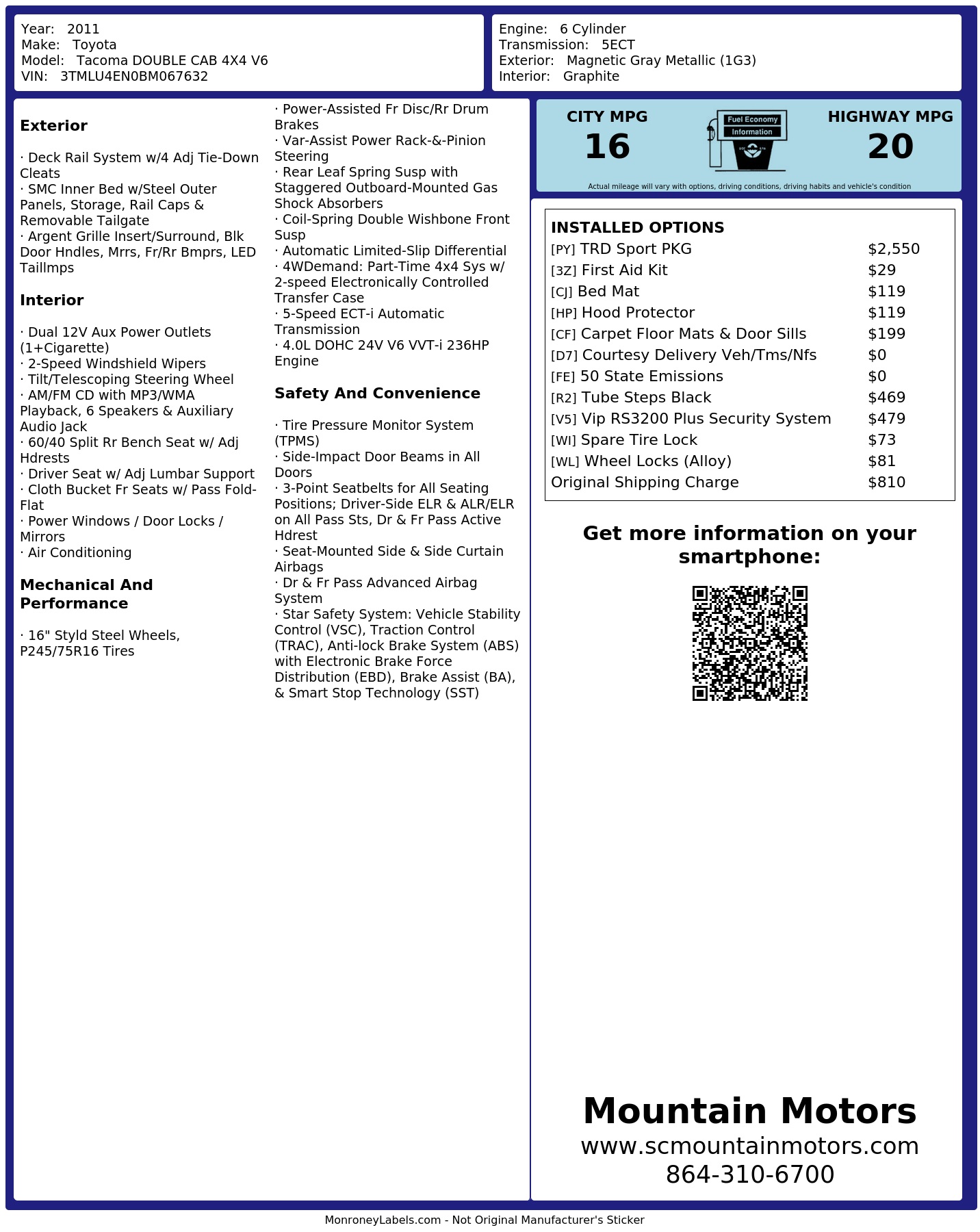 Monroney Label