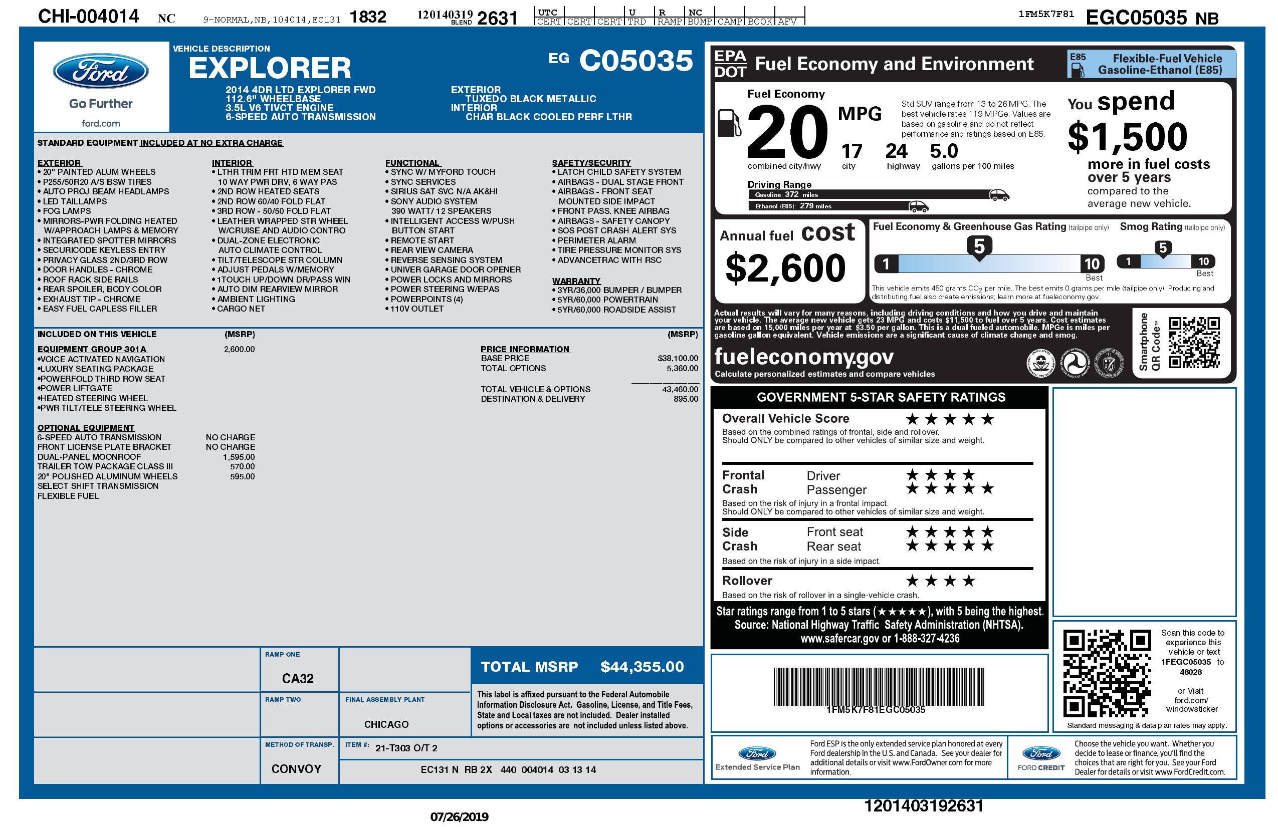 Monroney Label