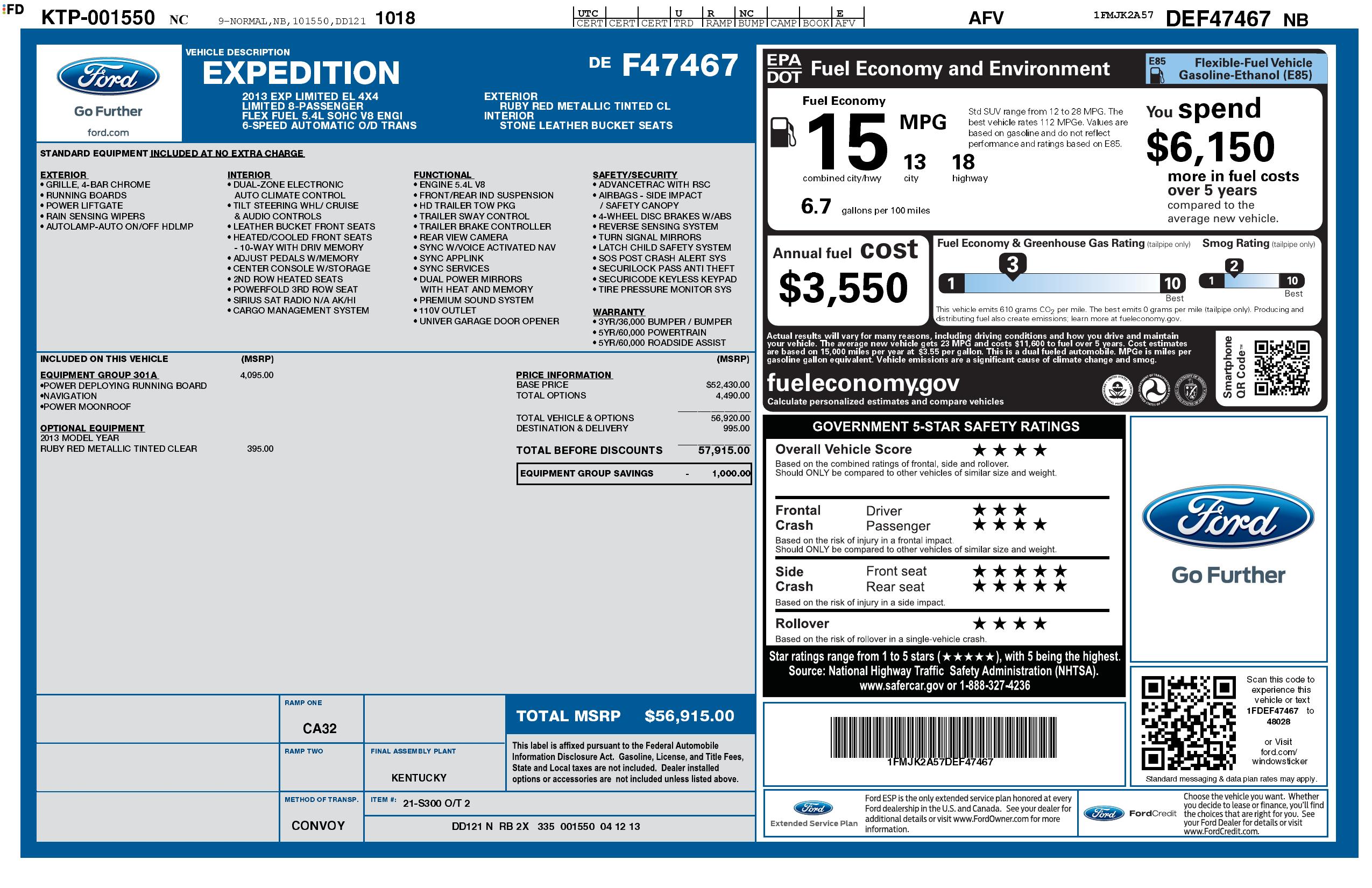 Monroney Label