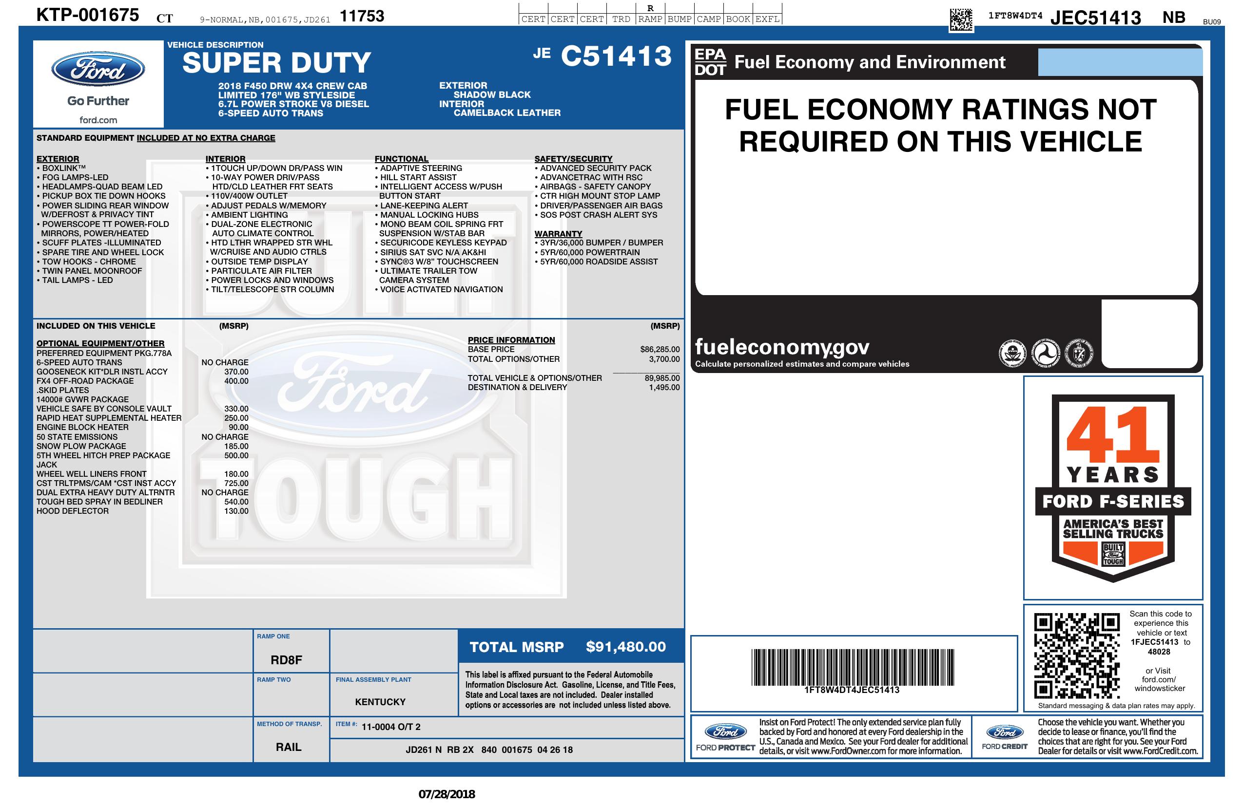 Monroney Label