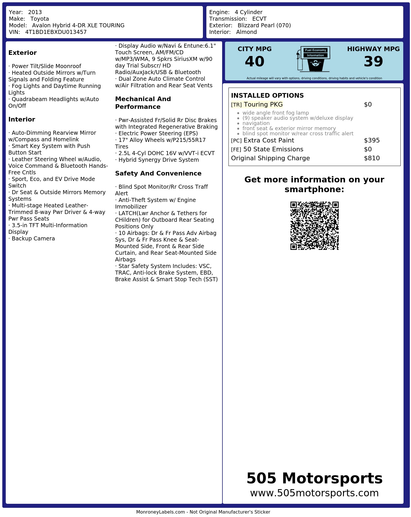 Monroney Label