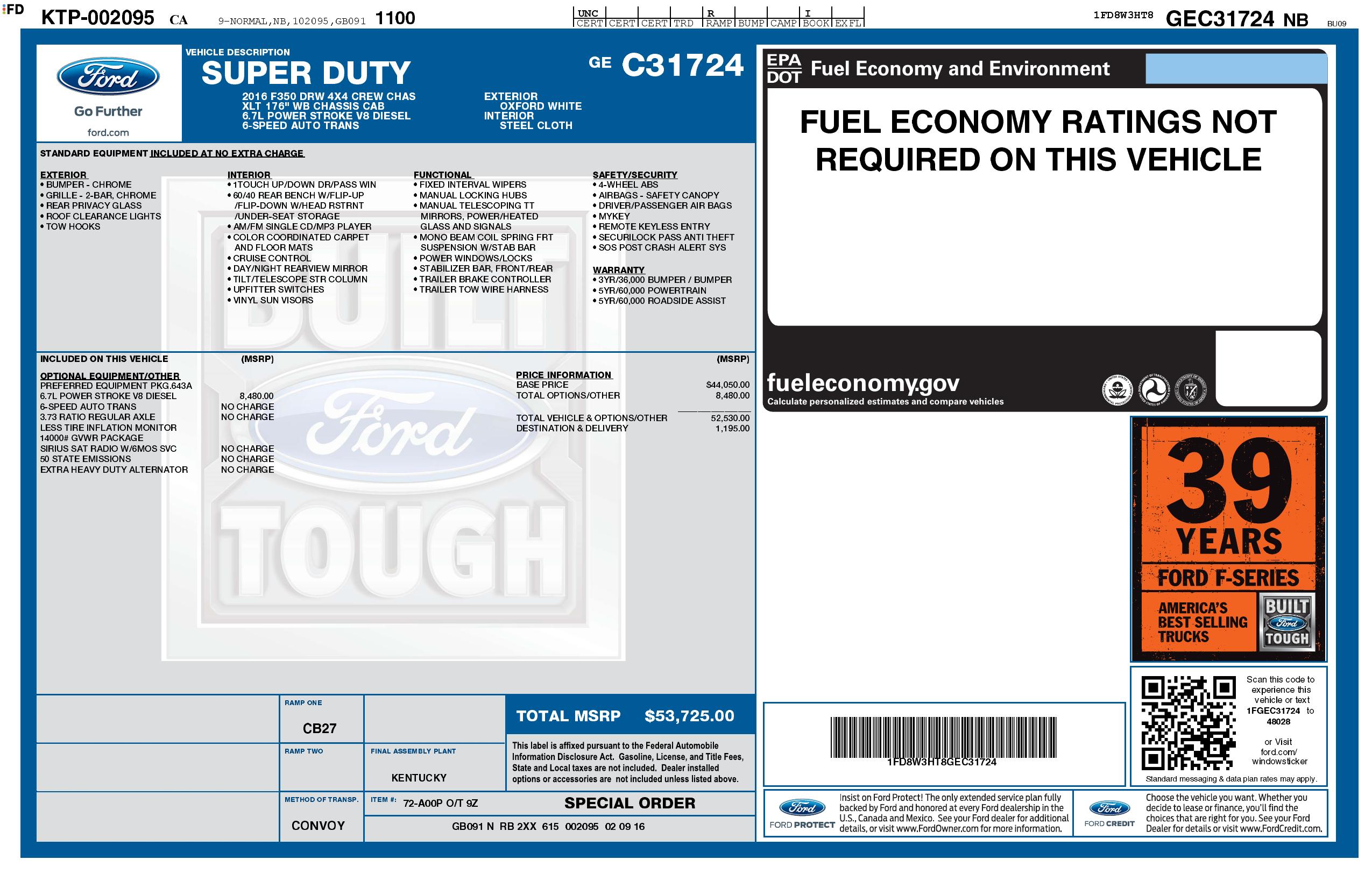 Monroney Label