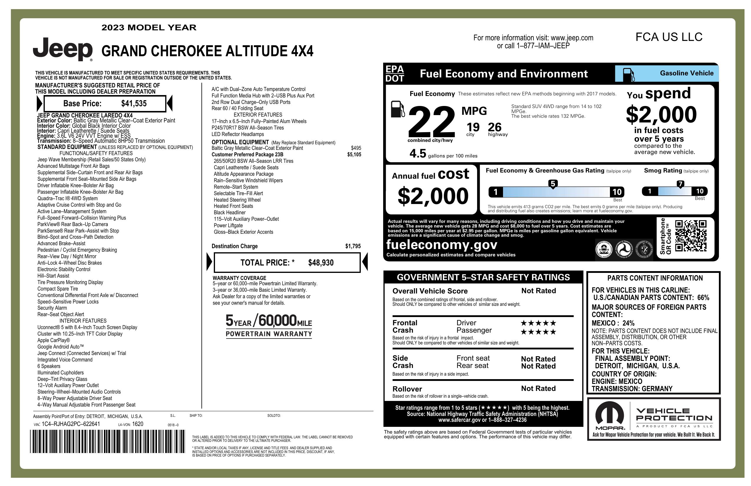 Monroney Label