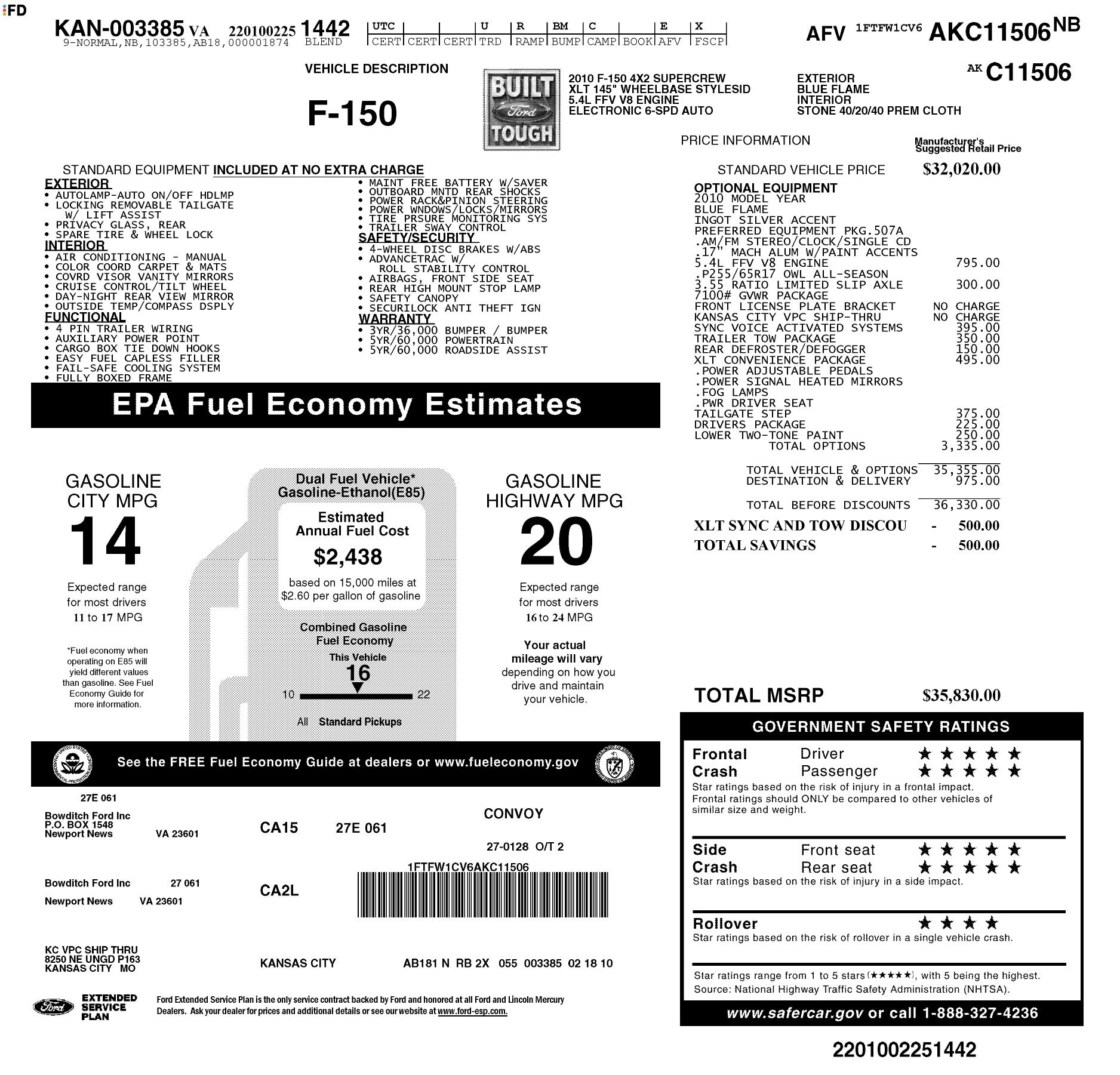 Monroney Label