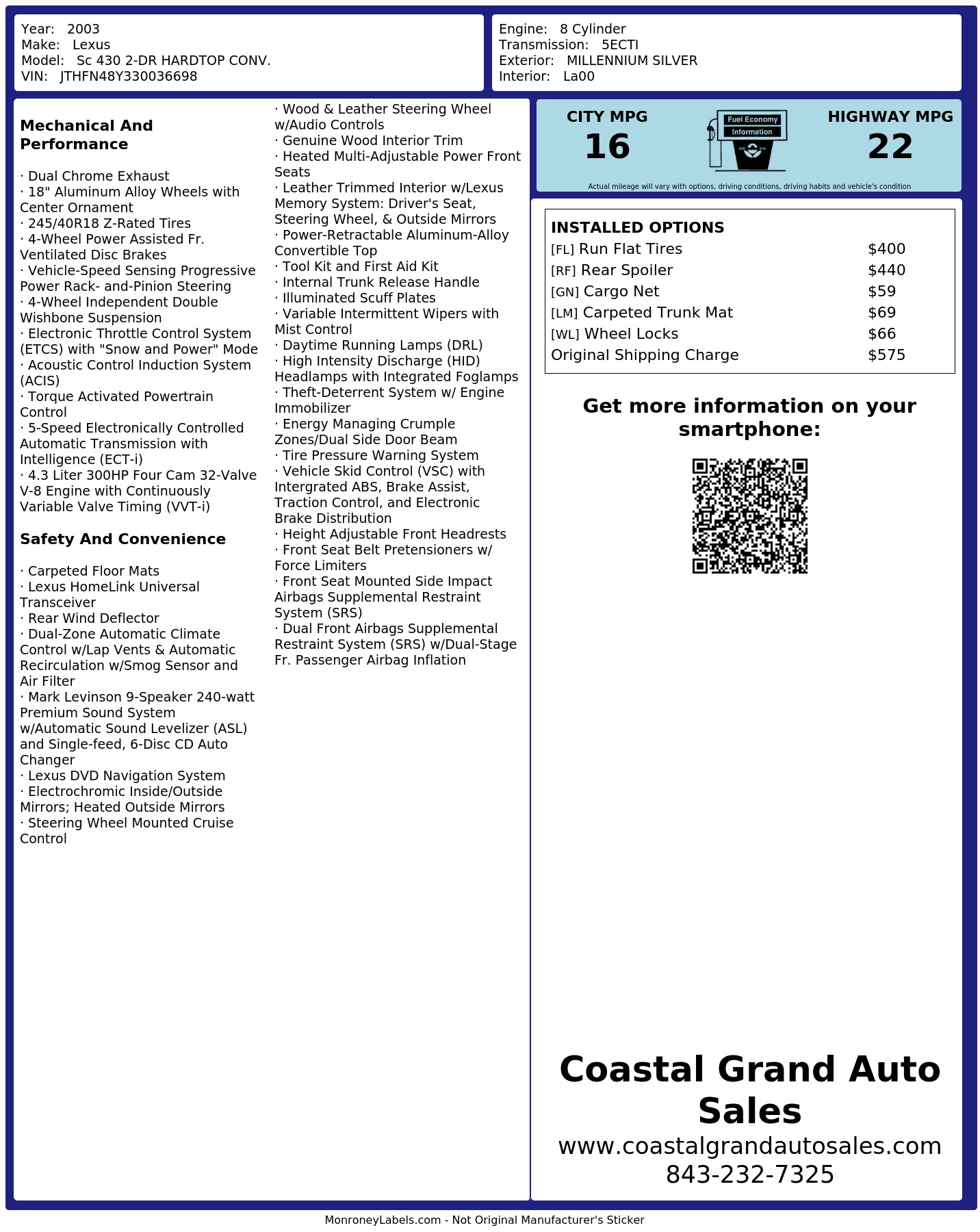 Monroney Label