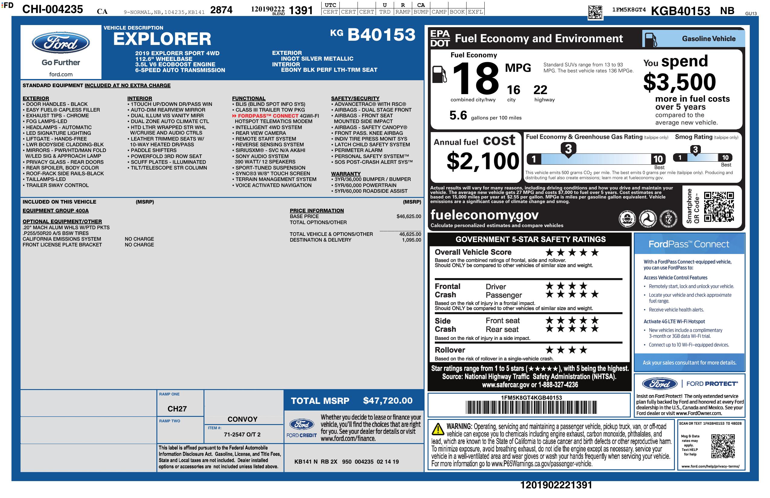 Monroney Label