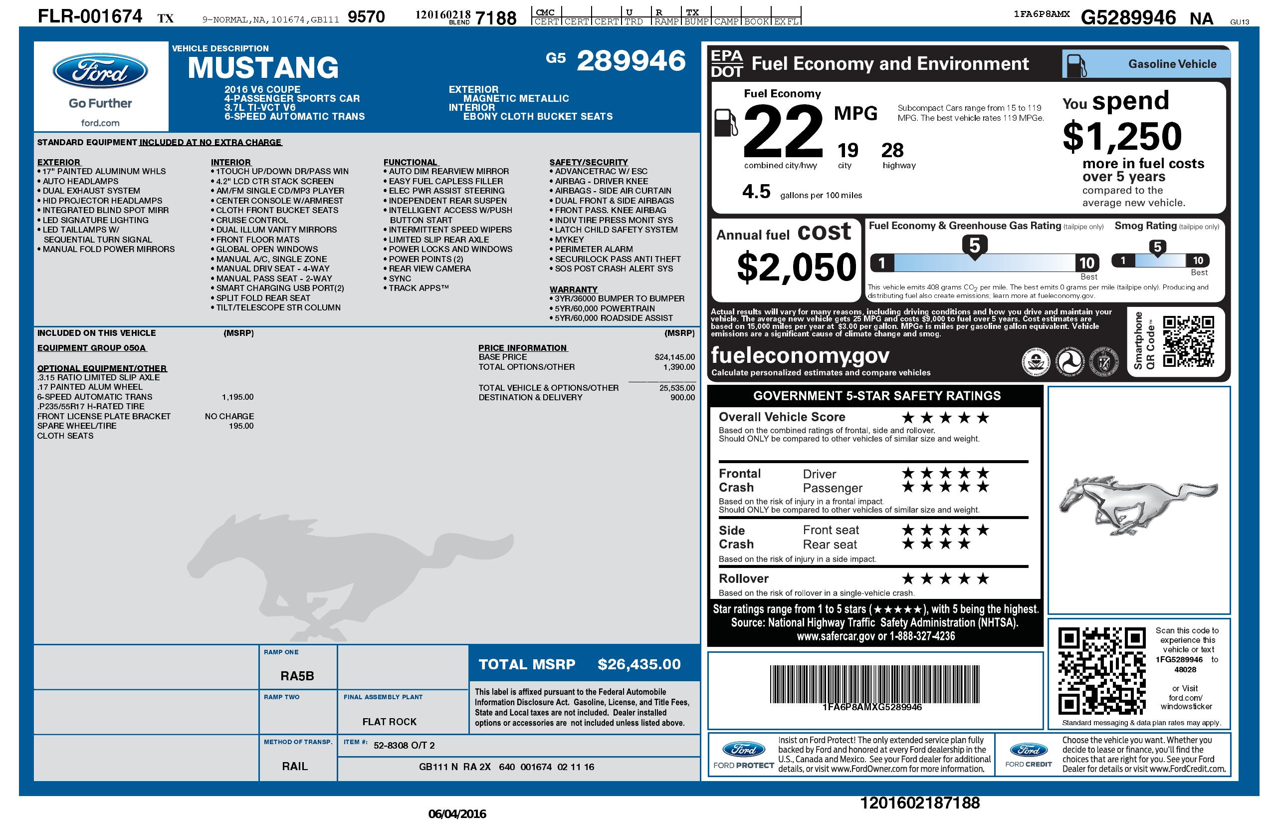 Monroney Label