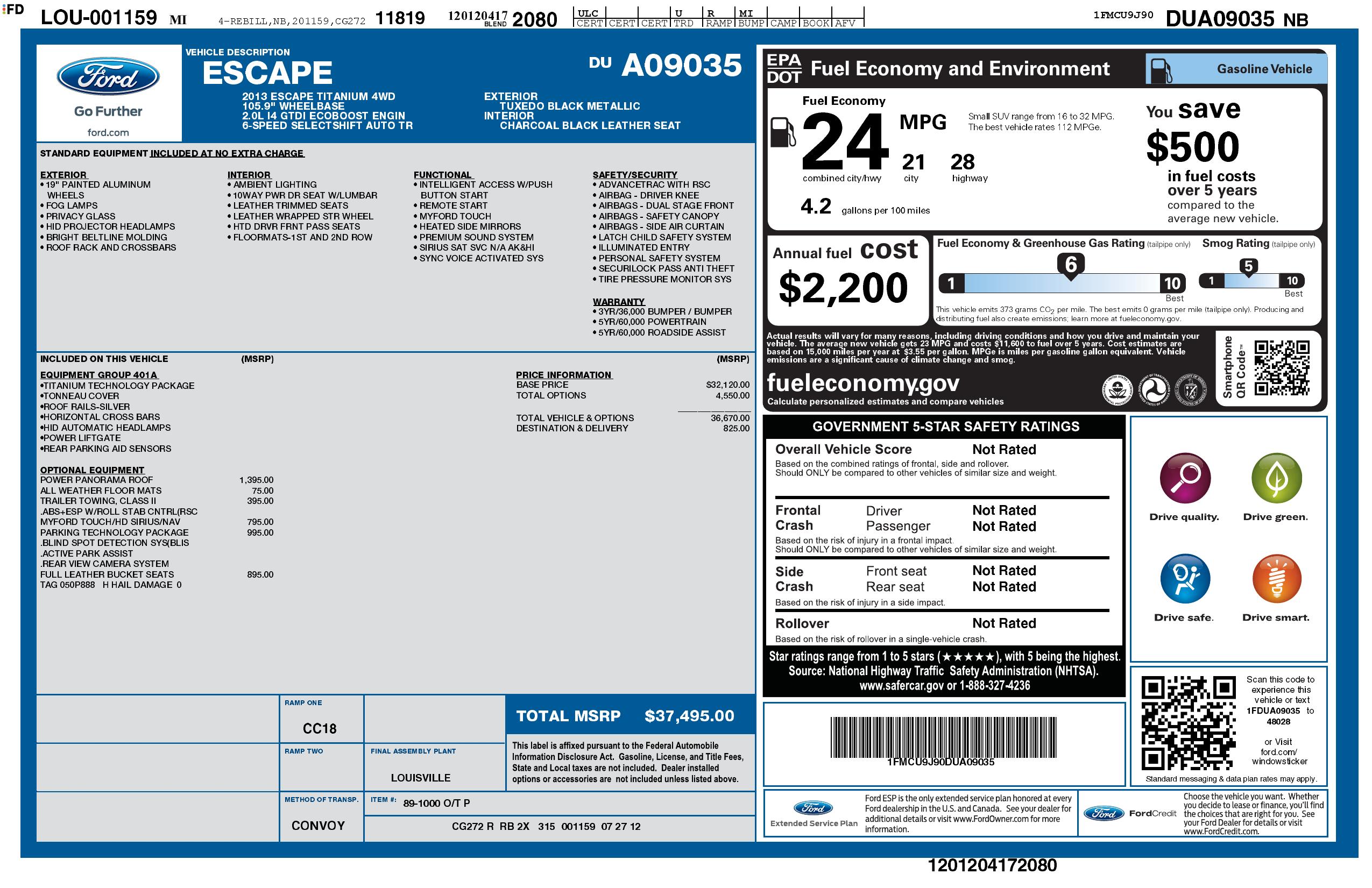 Monroney Label