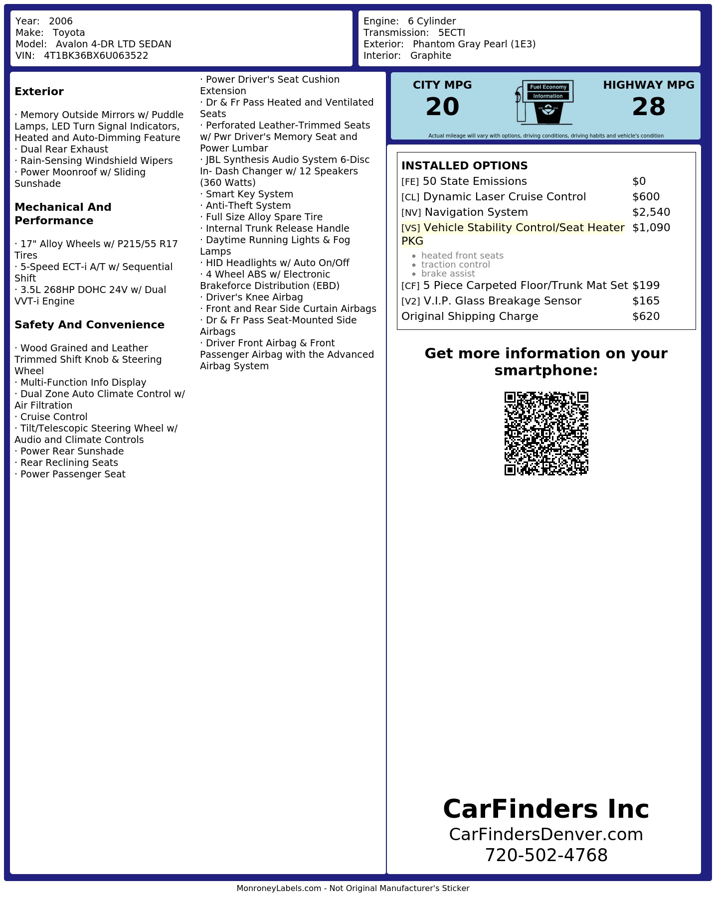 Monroney Label