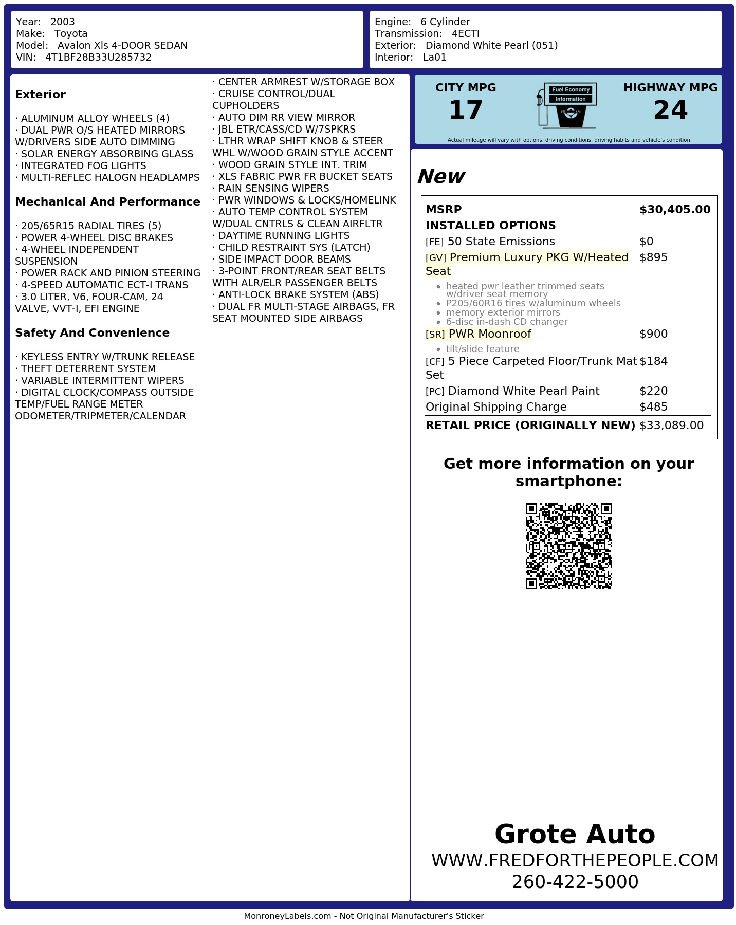 Monroney Label