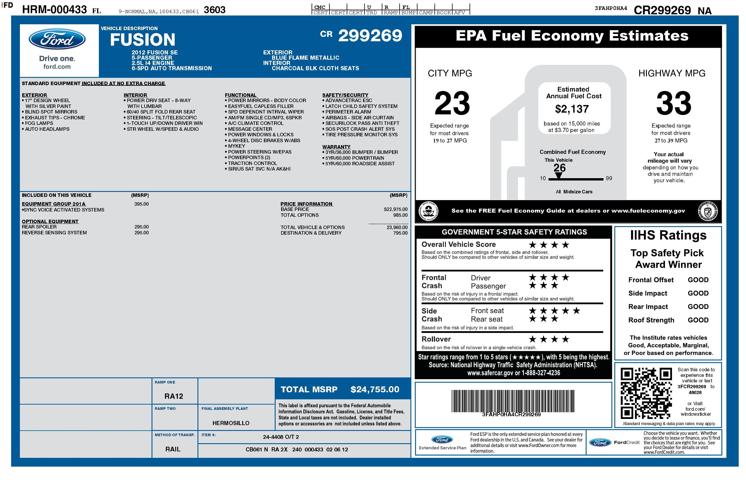 Monroney Label