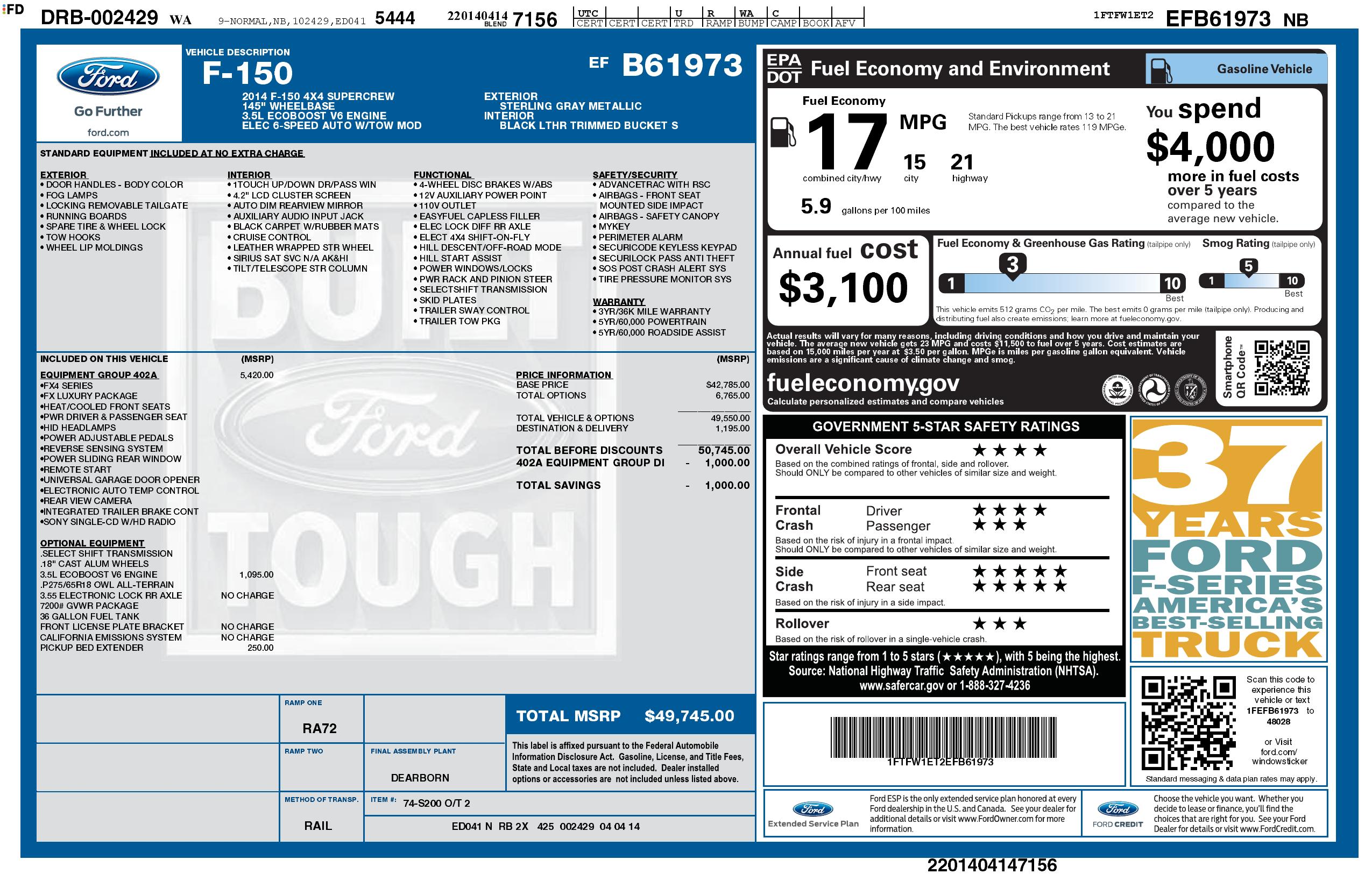 Monroney Label