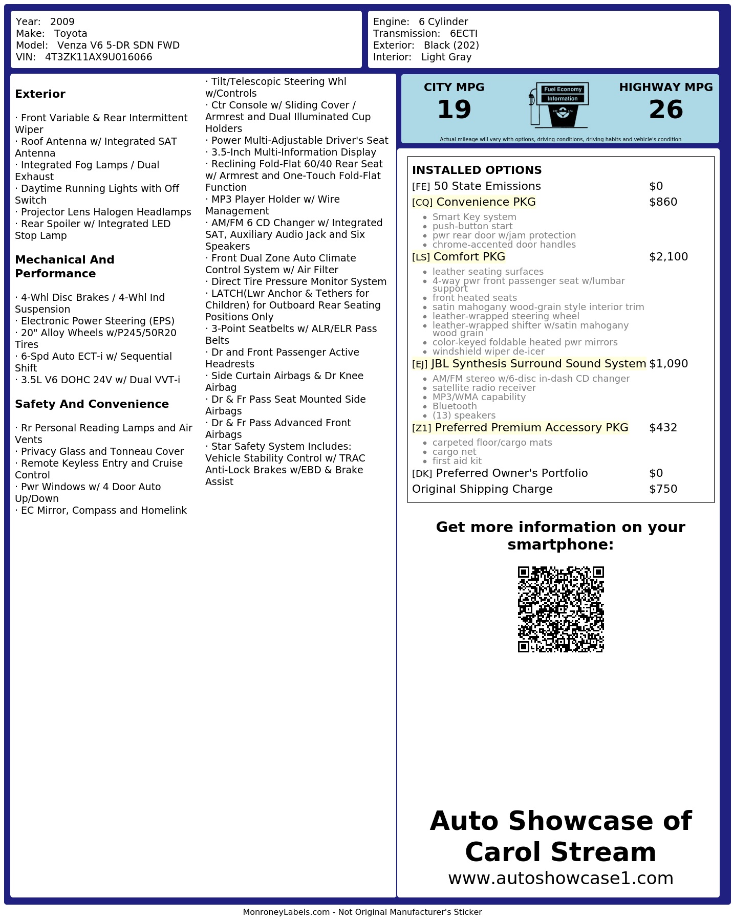 Monroney Label