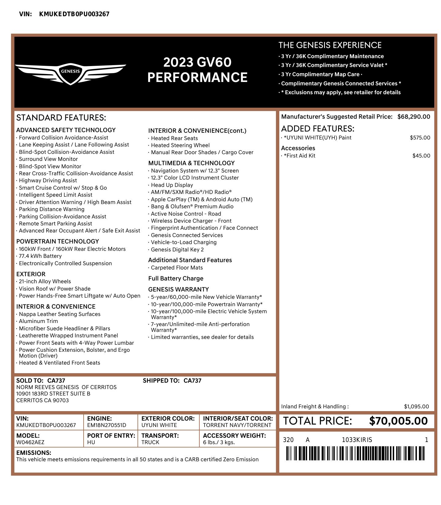 Monroney Label