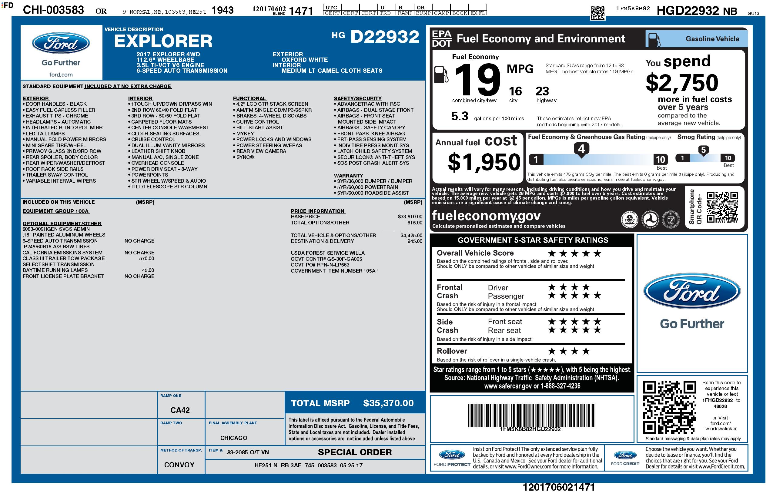 Monroney Label