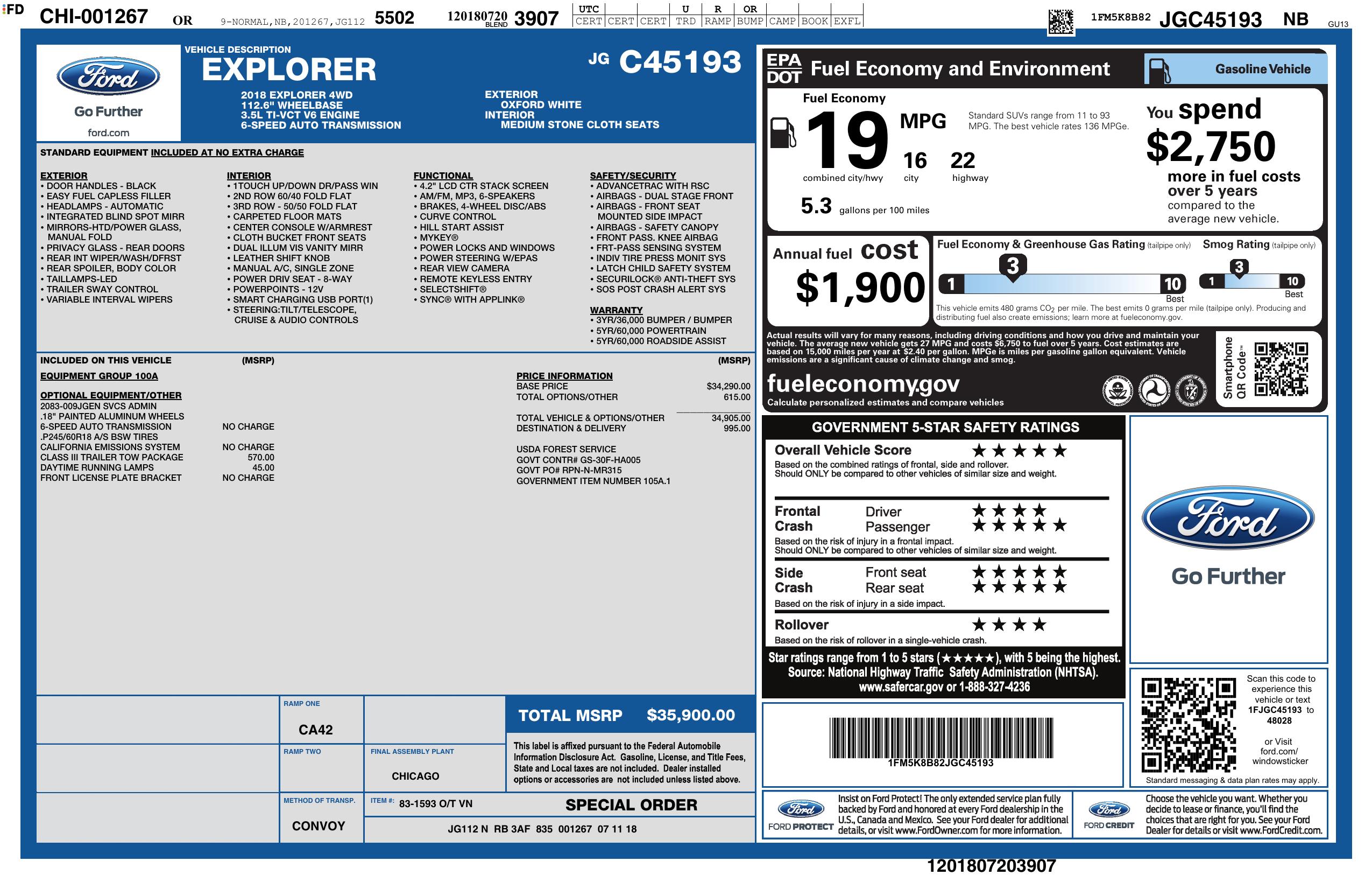 Monroney Label