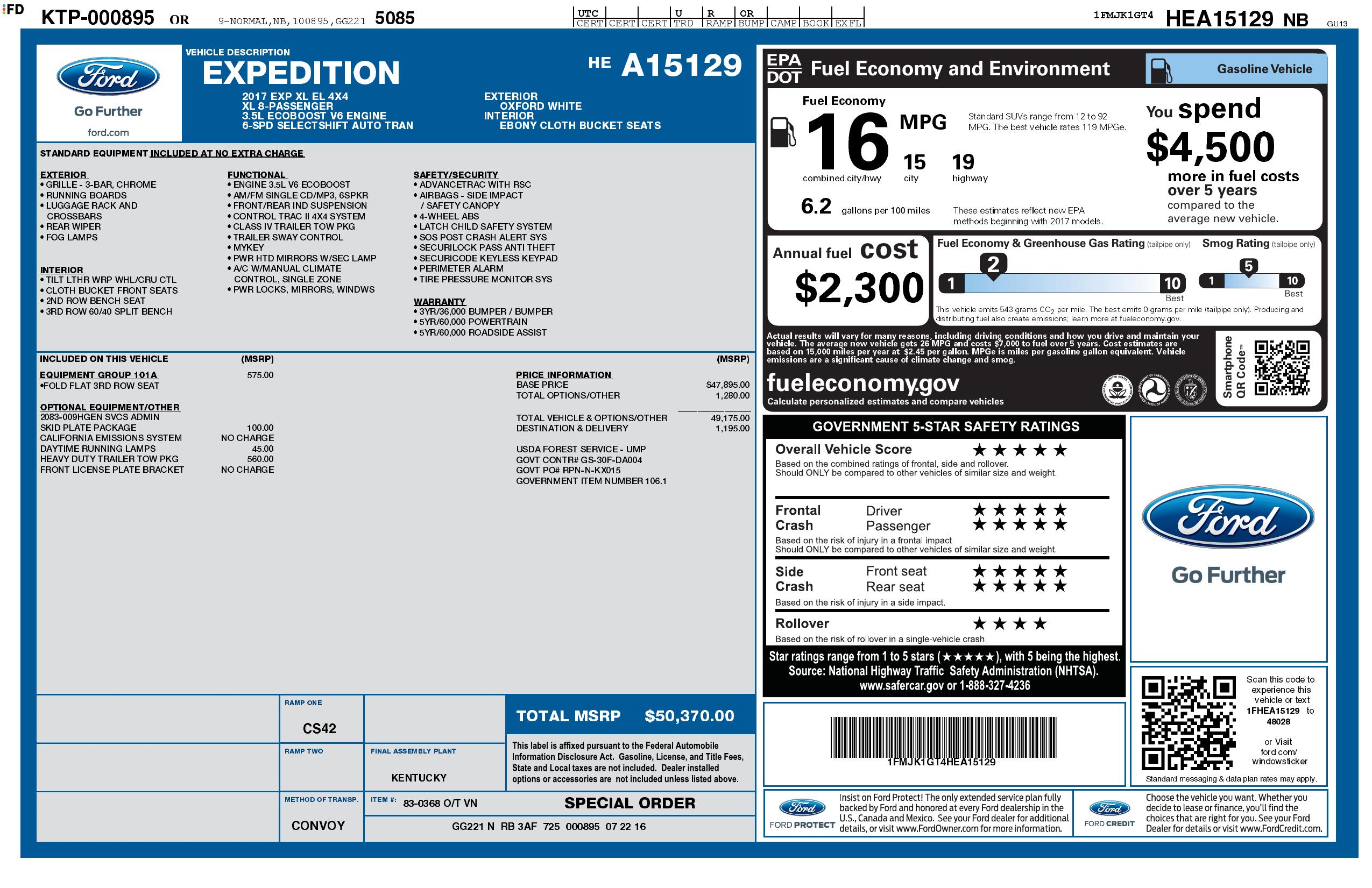 Monroney Label