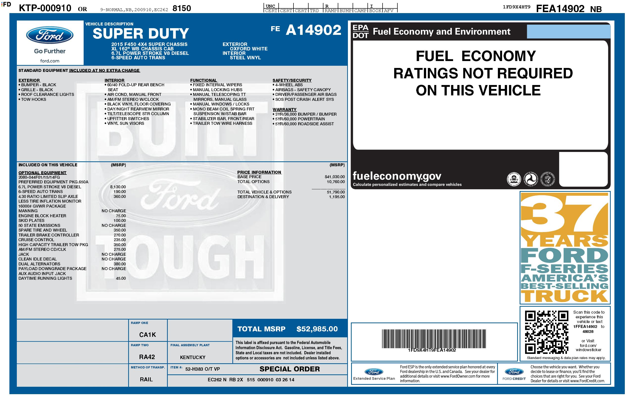 Monroney Label