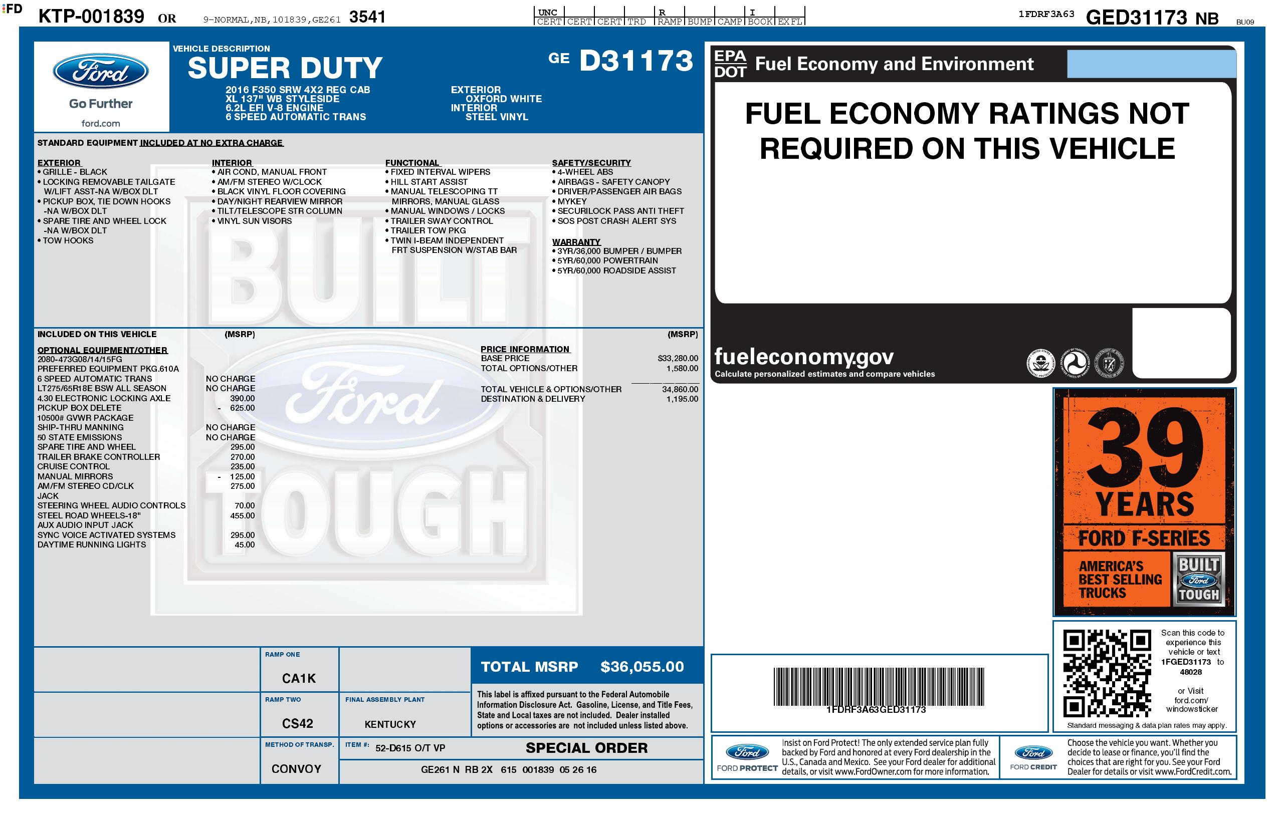 Monroney Label