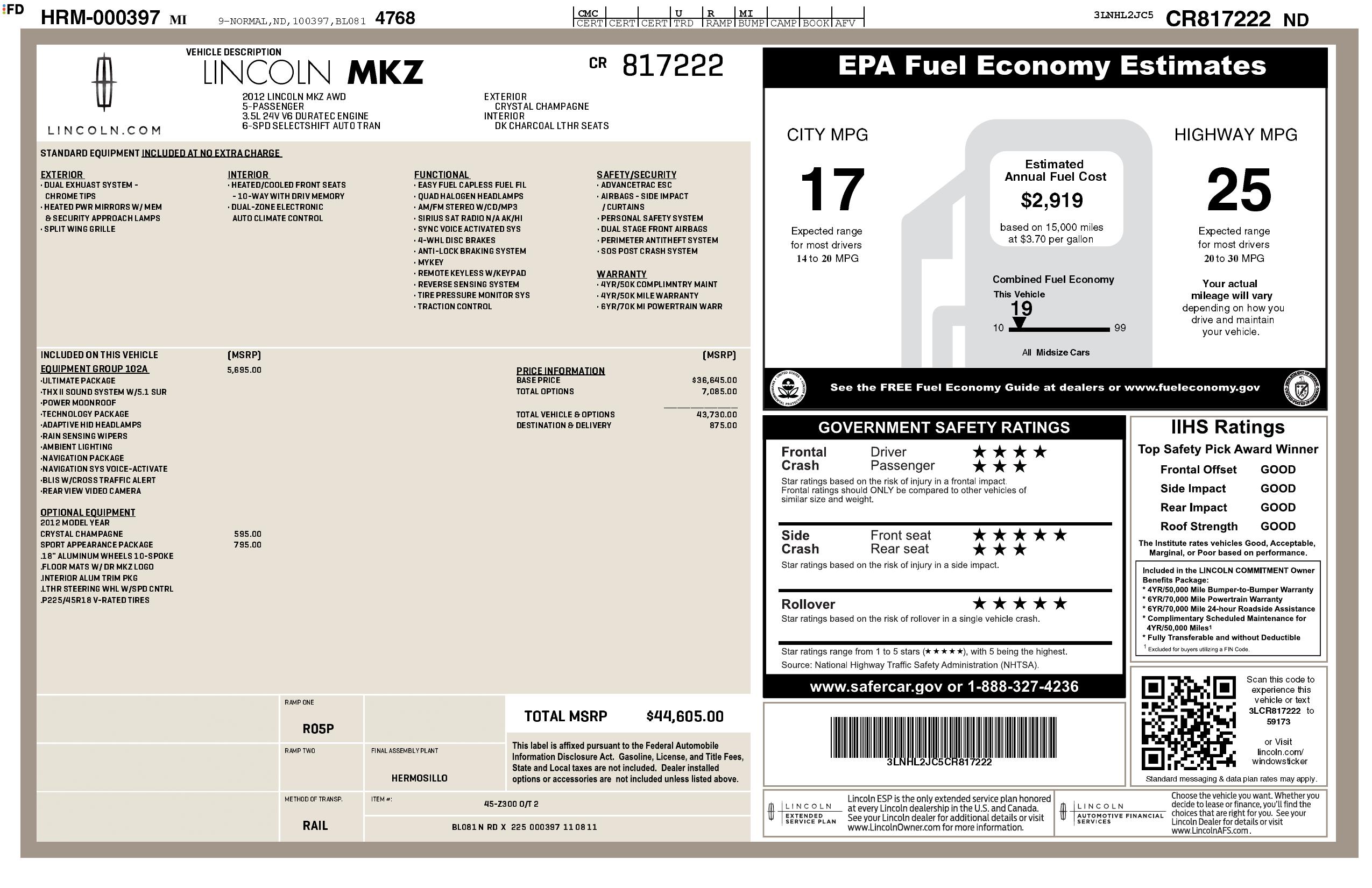 Monroney Label