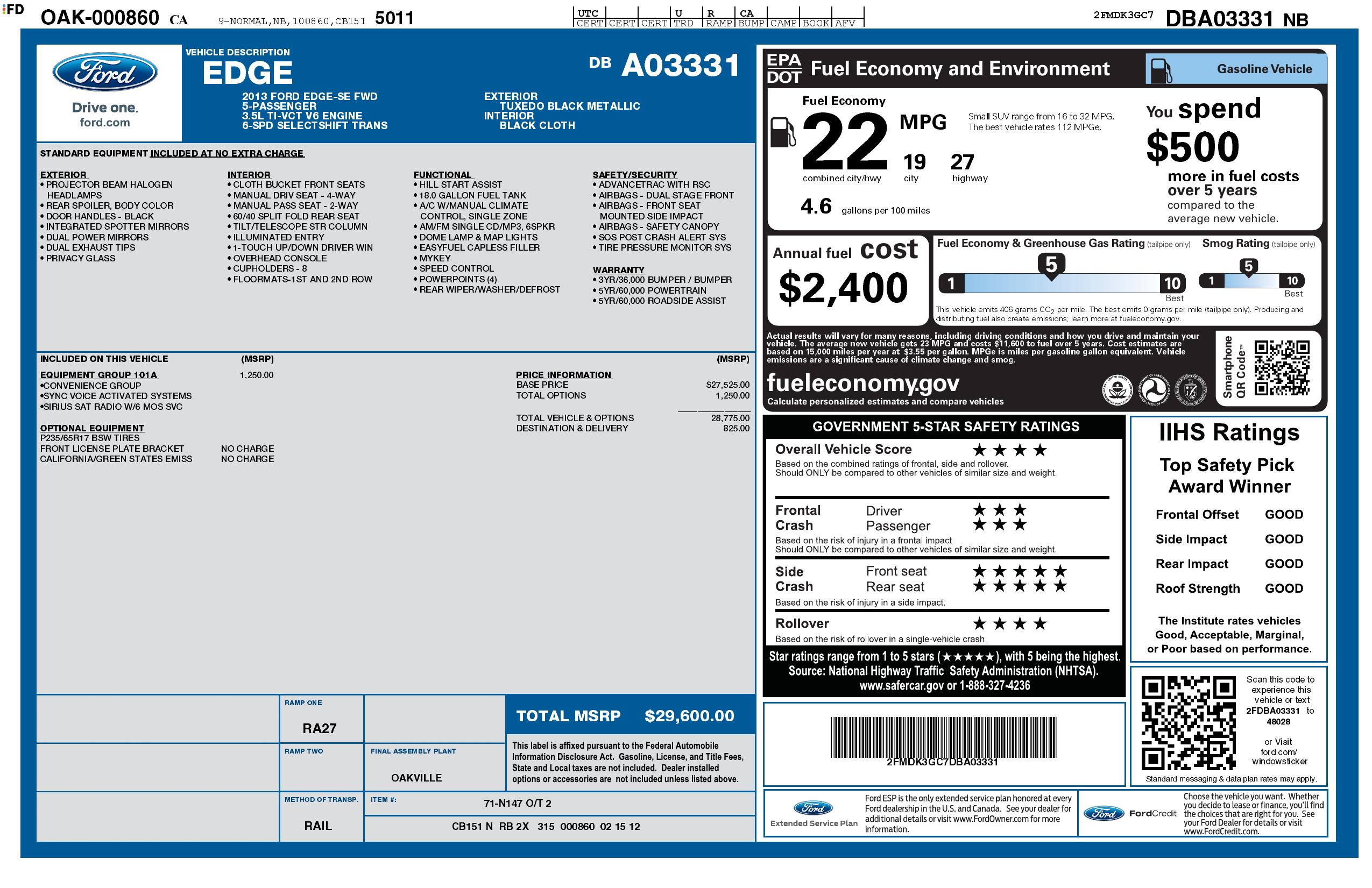 Monroney Label