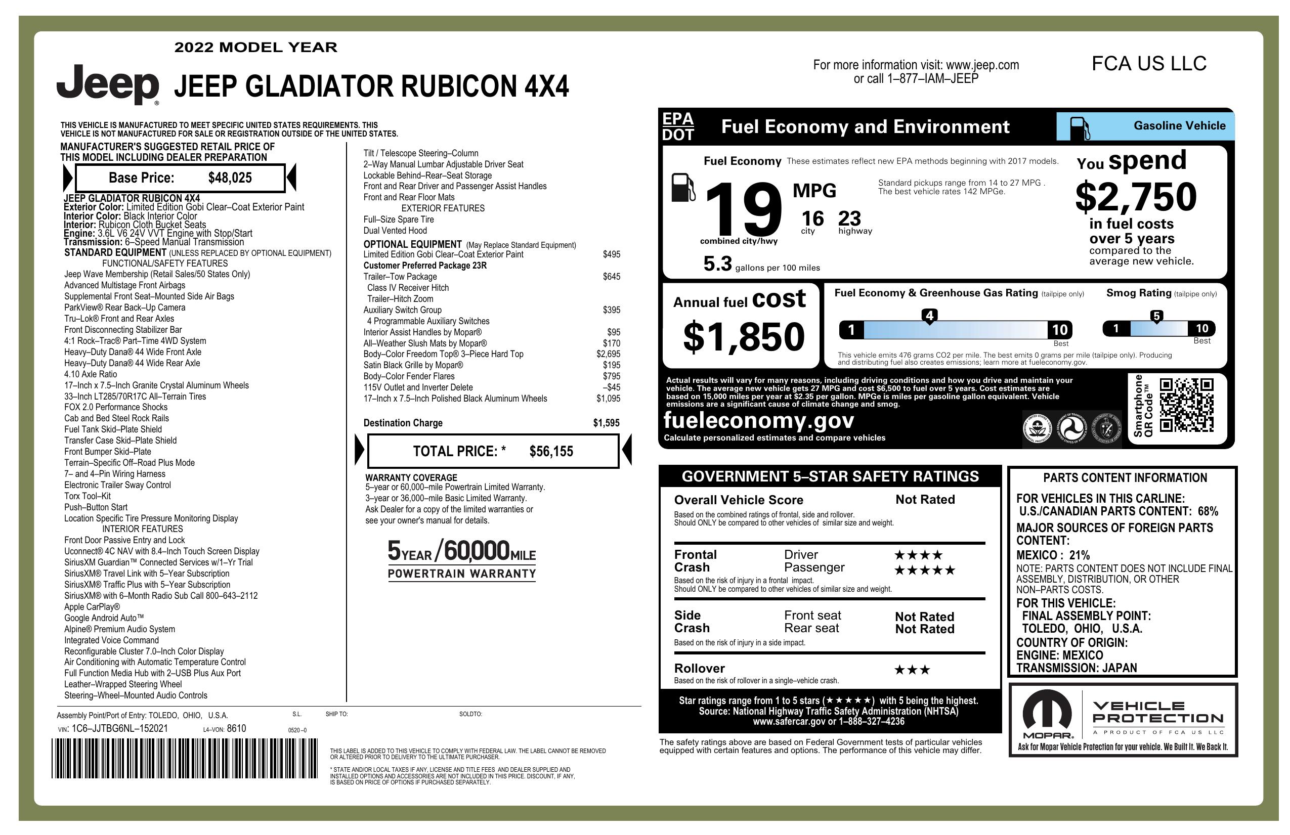 Monroney Label