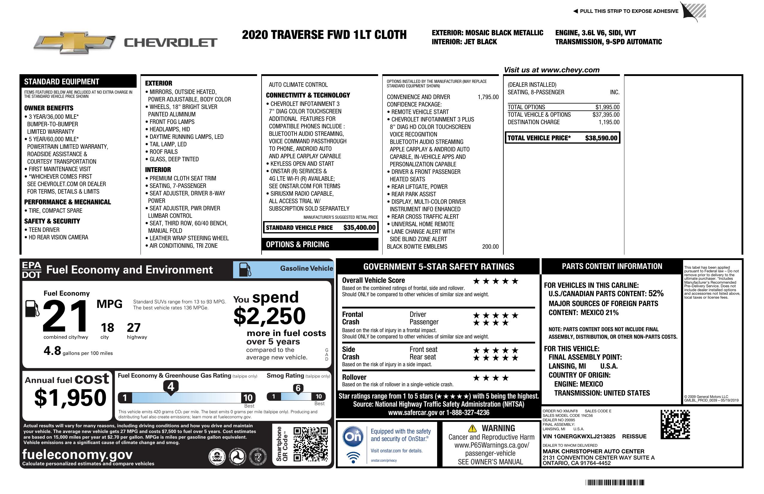 Monroney Label