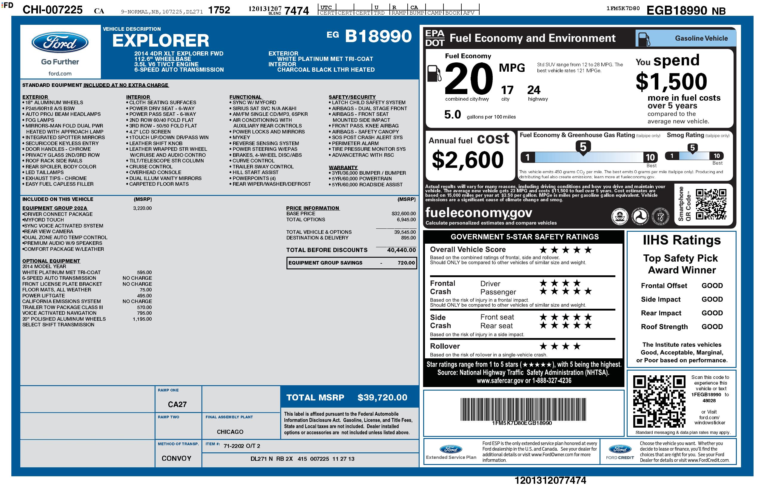 Monroney Label
