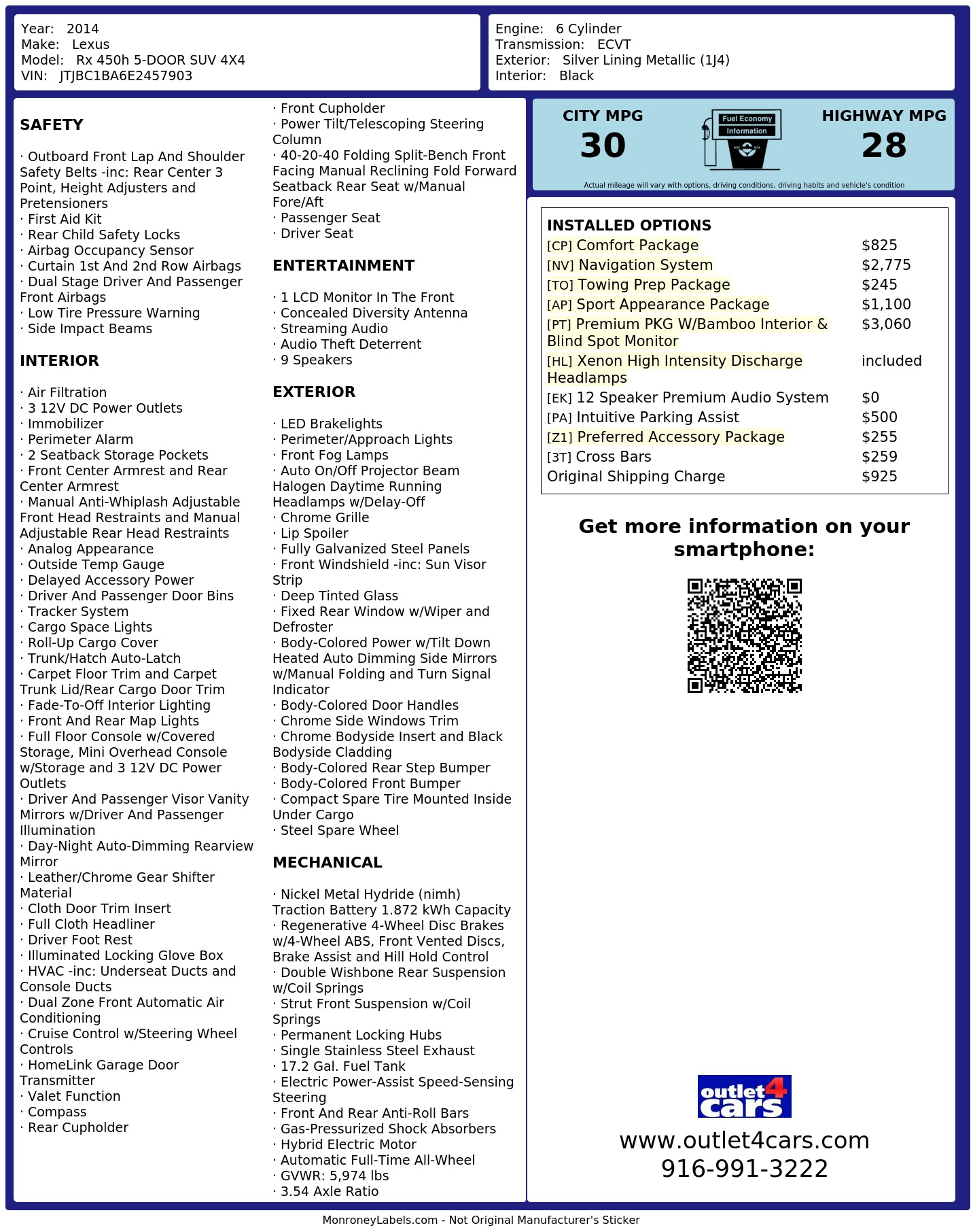 Monroney Label