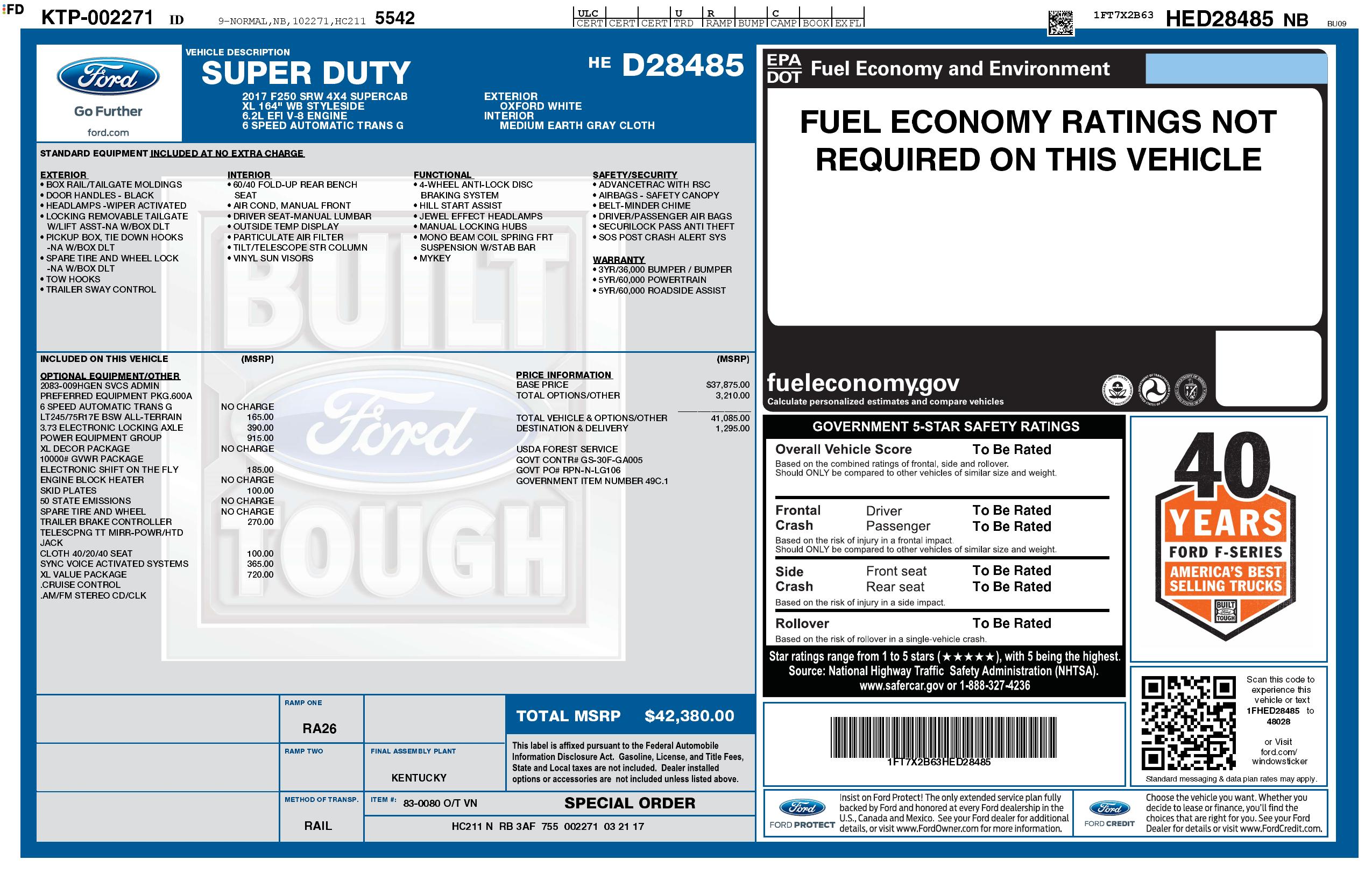 Monroney Label
