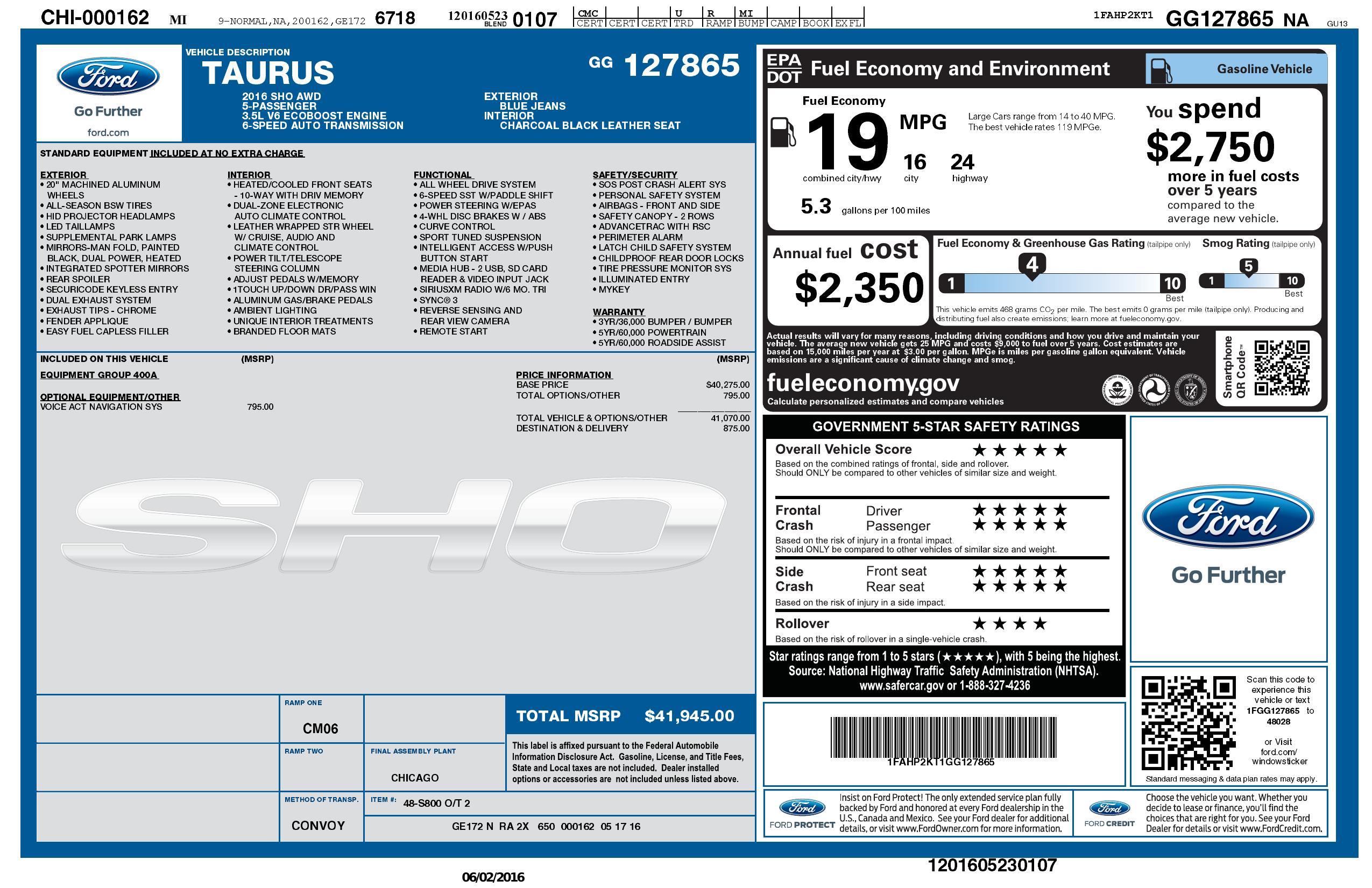 Monroney Label